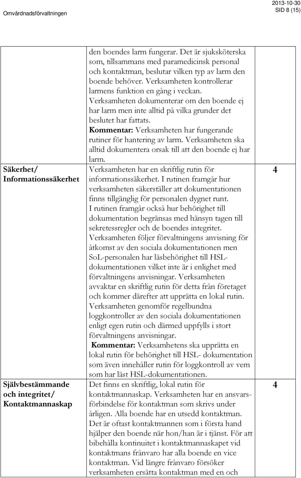 Verksamheten dokumenterar om den boende ej har larm men inte alltid på vilka grunder det beslutet har fattats. Kommentar: Verksamheten har fungerande rutiner för hantering av larm.