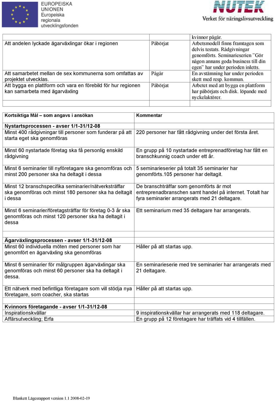 Att samarbetet mellan de sex kommunerna som omfattas av Pågår En avstämning har under perioden projektet utvecklas.