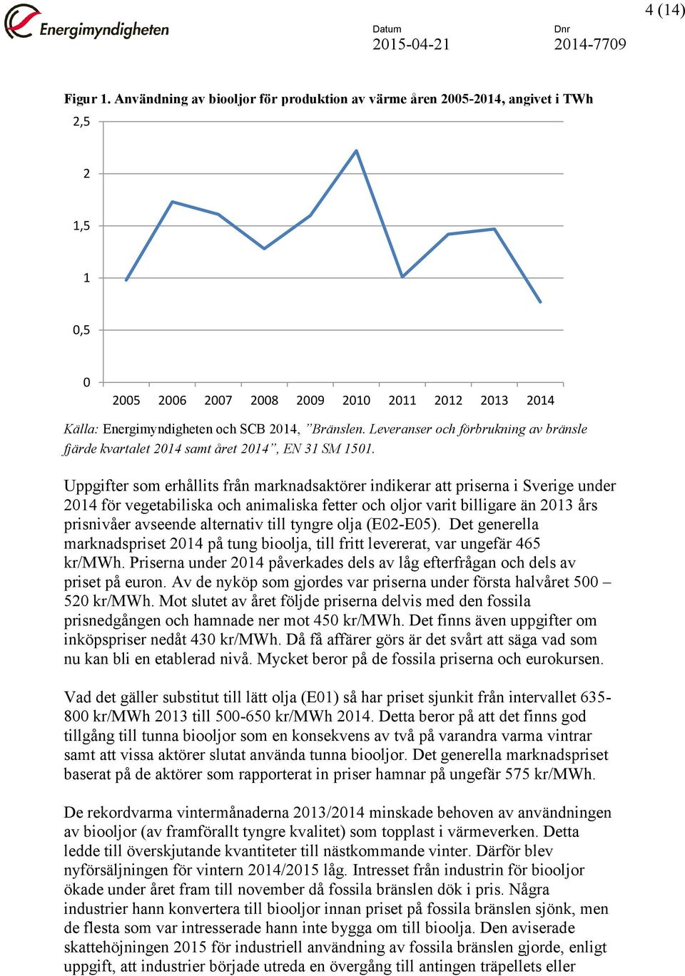 Leveranser och förbrukning av bränsle fjärde kvartalet 2014 samt året 2014, EN 31 SM 1501.