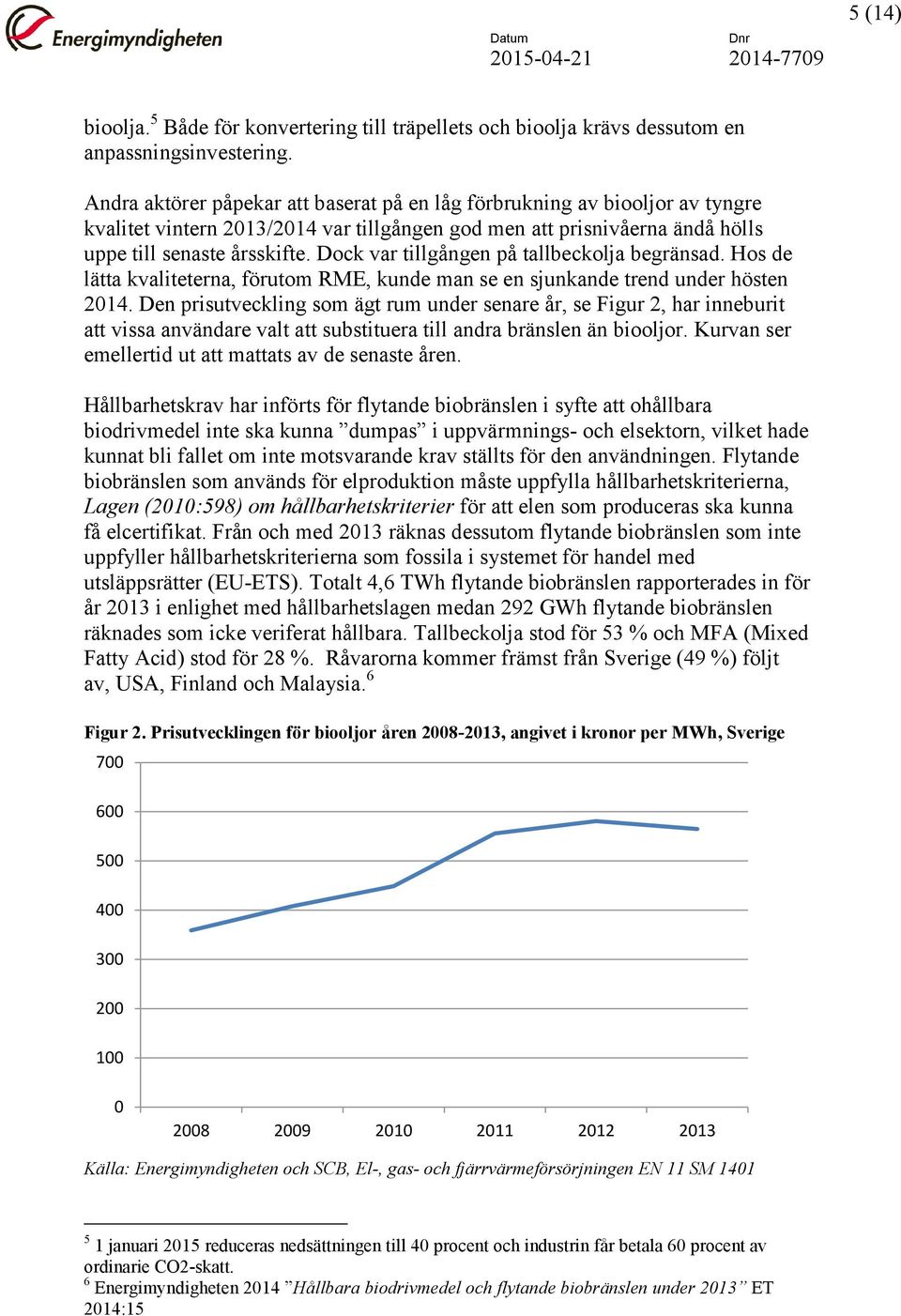 Dock var tillgången på tallbeckolja begränsad. Hos de lätta kvaliteterna, förutom RME, kunde man se en sjunkande trend under hösten 2014.