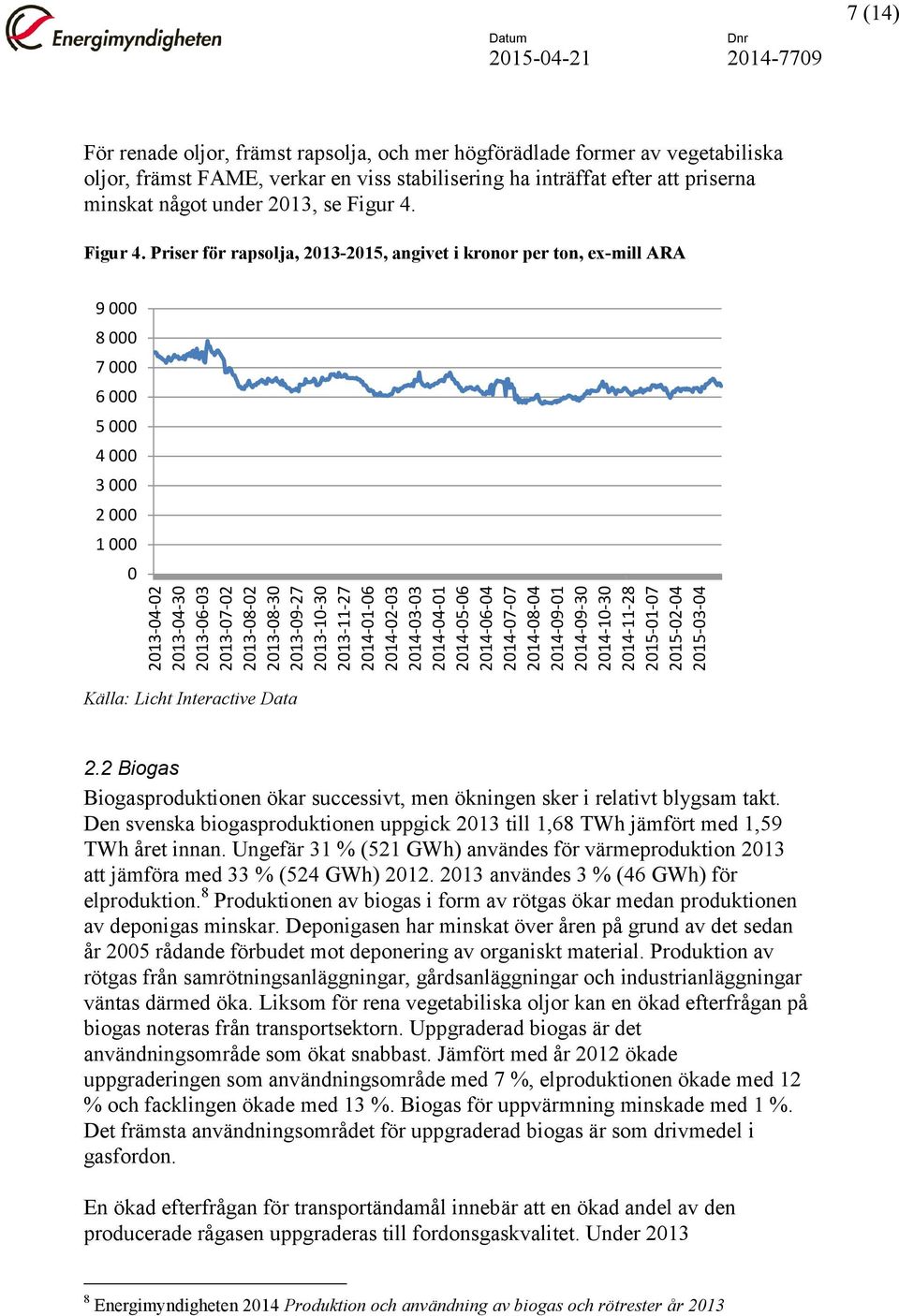 stabilisering ha inträffat efter att priserna minskat något under 2013, se Figur 4.