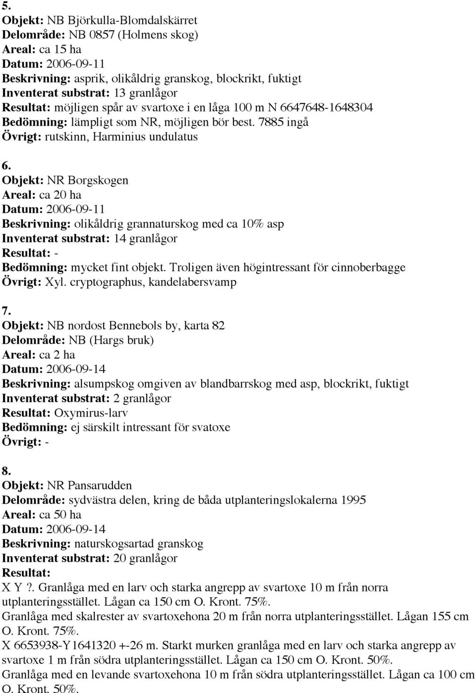 Objekt: NR Borgskogen Areal: ca 20 ha Datum: 2006-09-11 Beskrivning: olikåldrig grannaturskog med ca 10% asp Inventerat substrat: 14 granlågor Bedömning: mycket fint objekt.