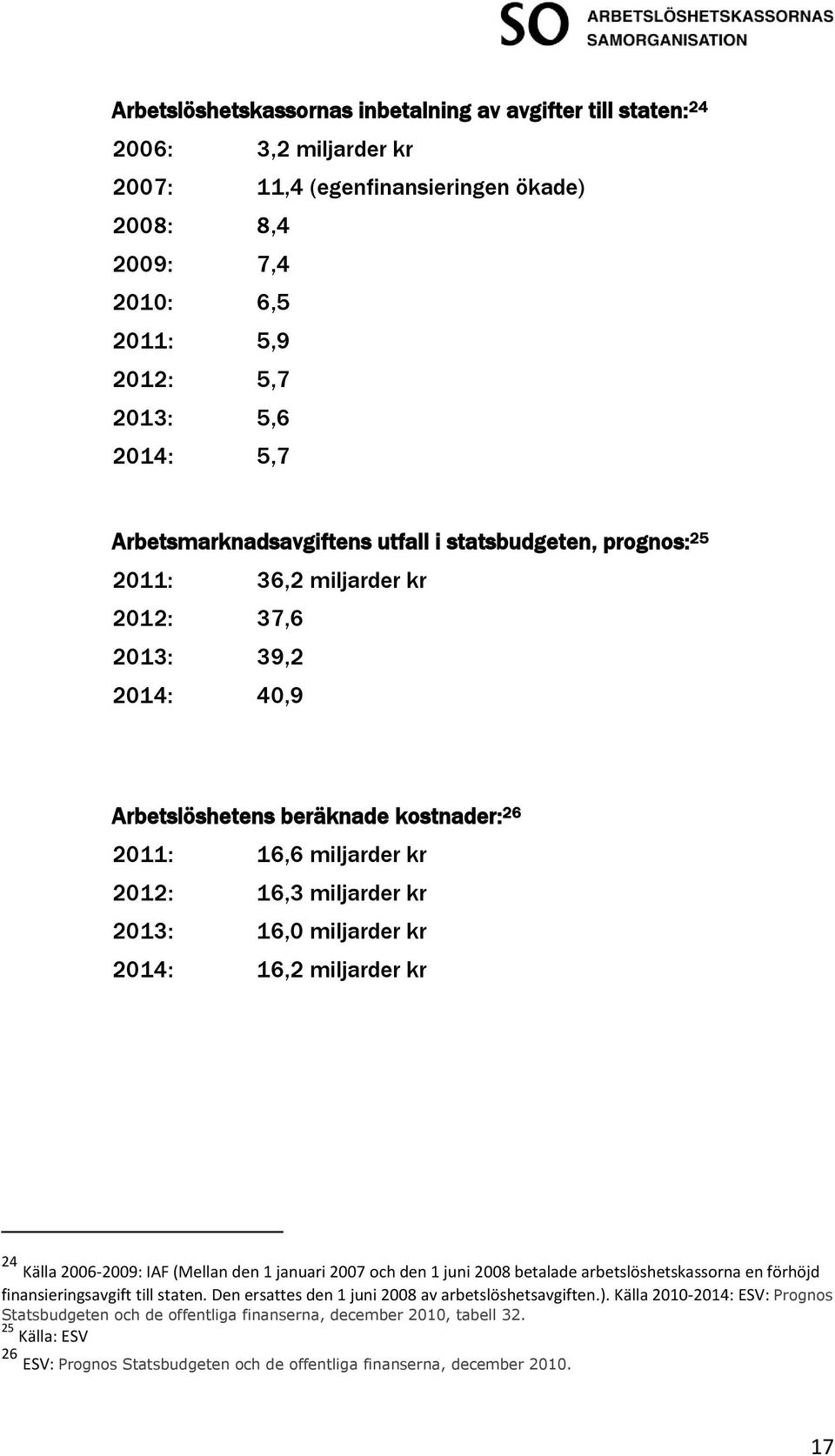 miljarder kr 2013: 16,0 miljarder kr 2014: 16,2 miljarder kr 24 Källa 2006-2009: IAF (Mellan den 1 januari 2007 och den 1 juni 2008 betalade arbetslöshetskassorna en förhöjd finansieringsavgift till