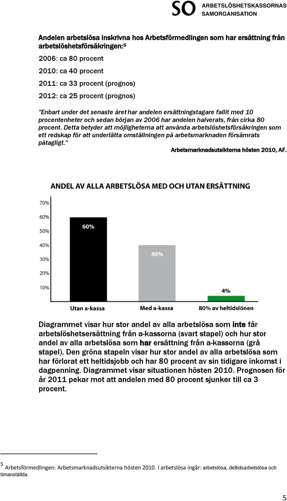 Detta betyder att möjligheterna att använda arbetslöshetsförsäkringen som ett redskap för att underlätta omställningen på arbetsmarknaden försämrats påtagligt.