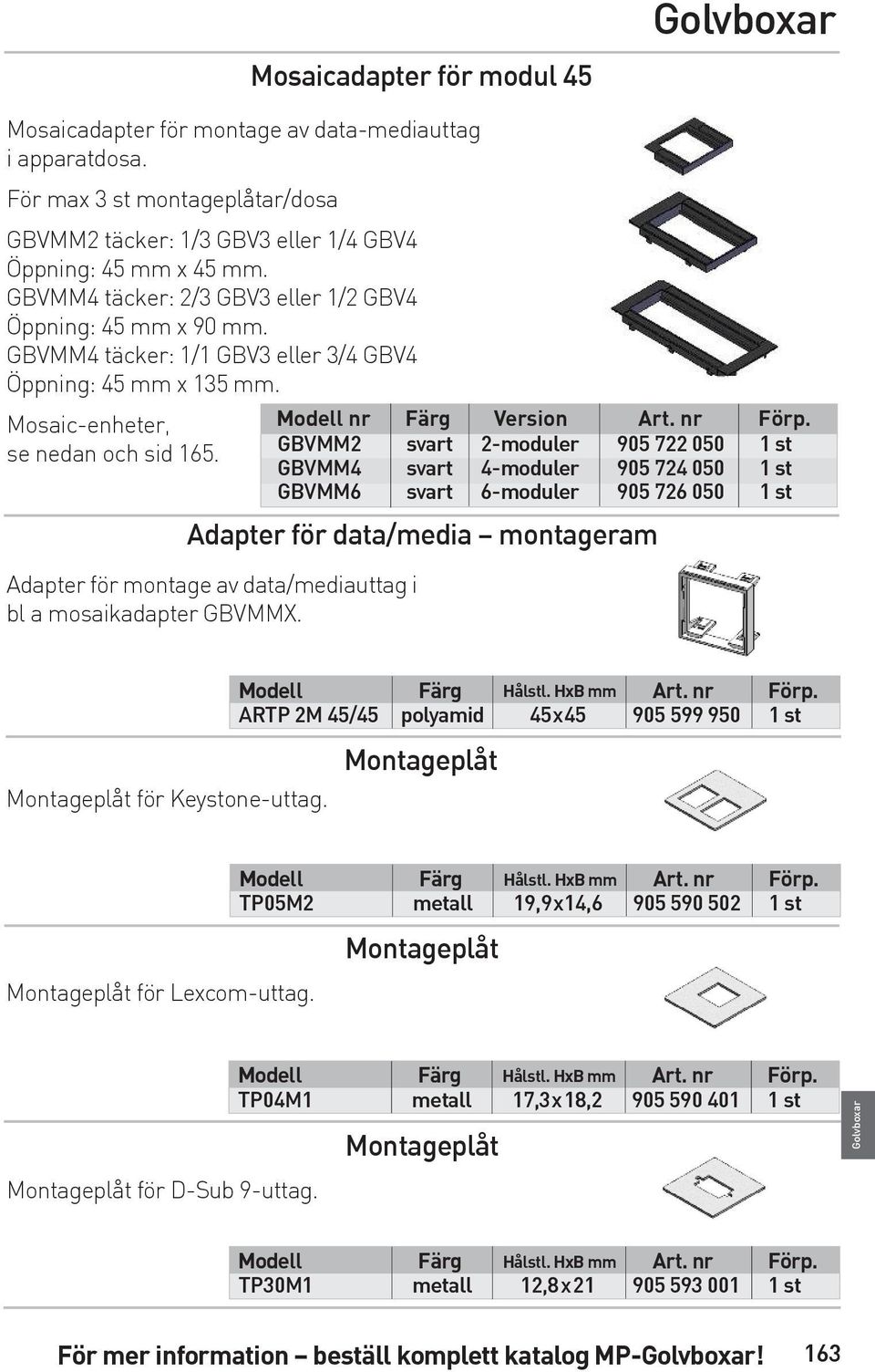 nr Förp.