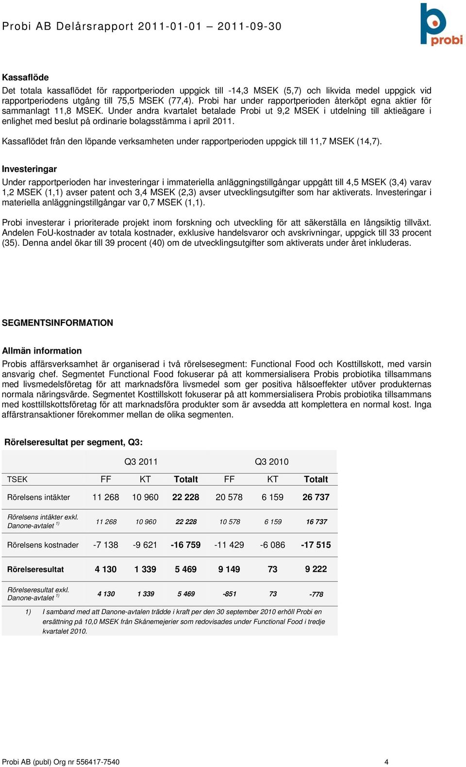 Under andra kvartalet betalade Probi ut 9,2 MSEK i utdelning till aktieägare i enlighet med beslut på ordinarie bolagsstämma i april.