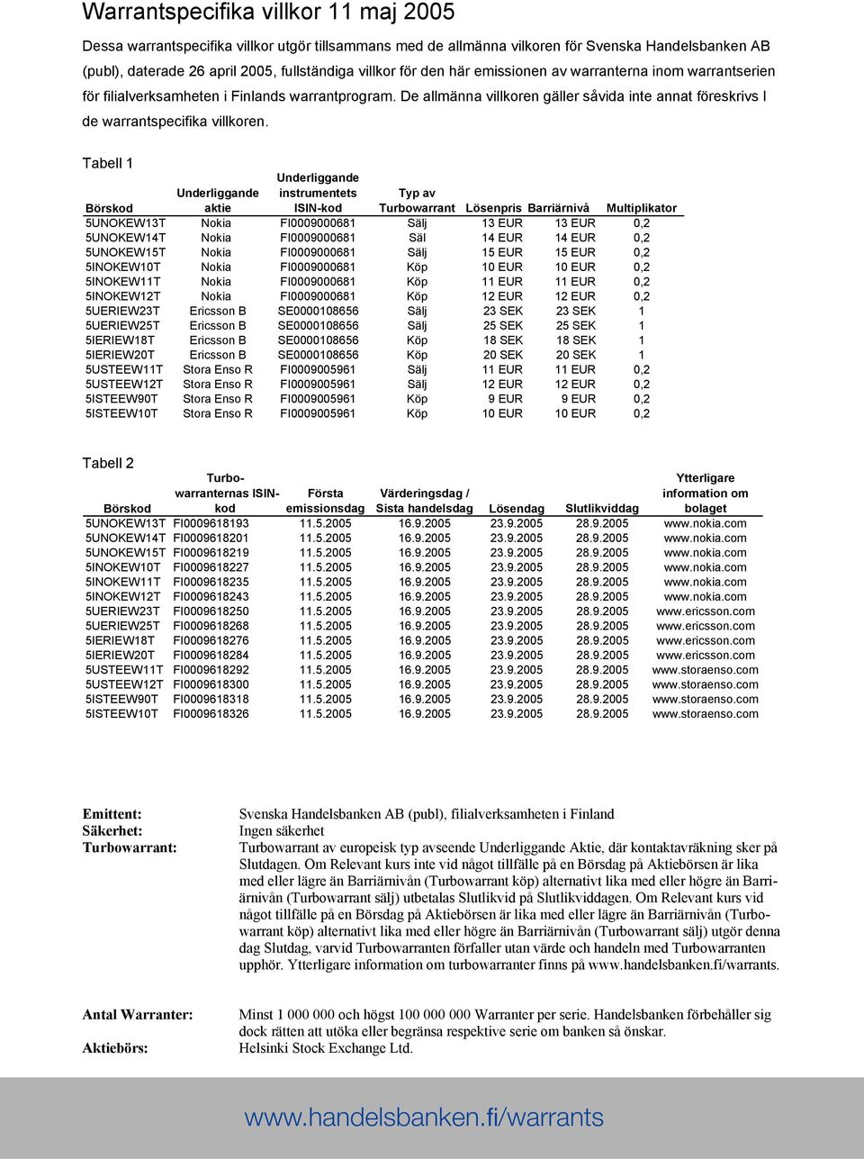 Tabell 1 Underliggande Underliggande instrumentets Typ av Börskod aktie ISIN-kod Turbowarrant Lösenpris Barriärnivå Multiplikator 5UNOKEW13T Nokia FI0009000681 Sälj 13 13 0,2 5UNOKEW14T Nokia