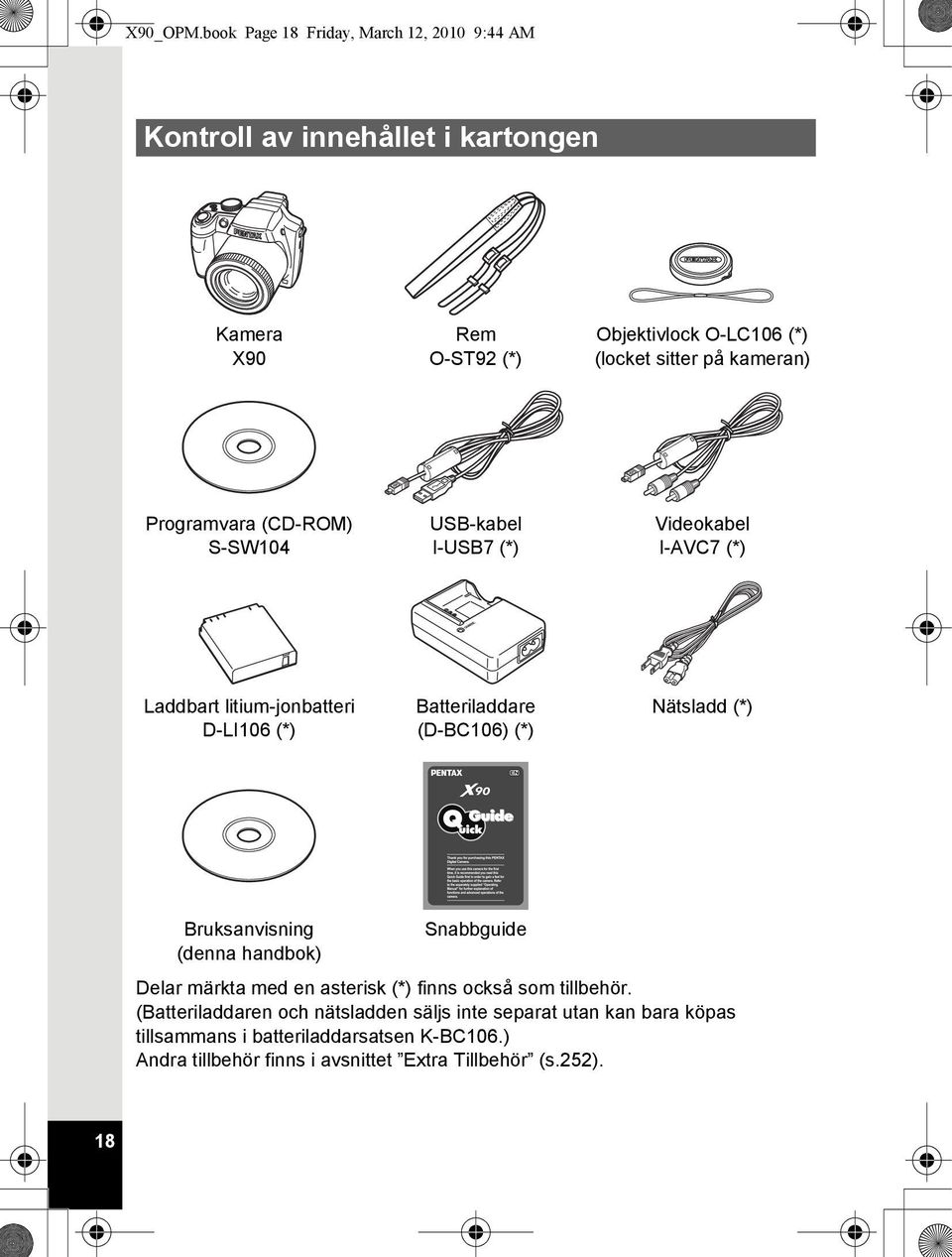 kameran) Programvara (CD-ROM) S-SW104 USB-kabel I-USB7 (*) Videokabel I-AVC7 (*) Laddbart litium-jonbatteri D-LI106 (*) Batteriladdare (D-BC106) (*)