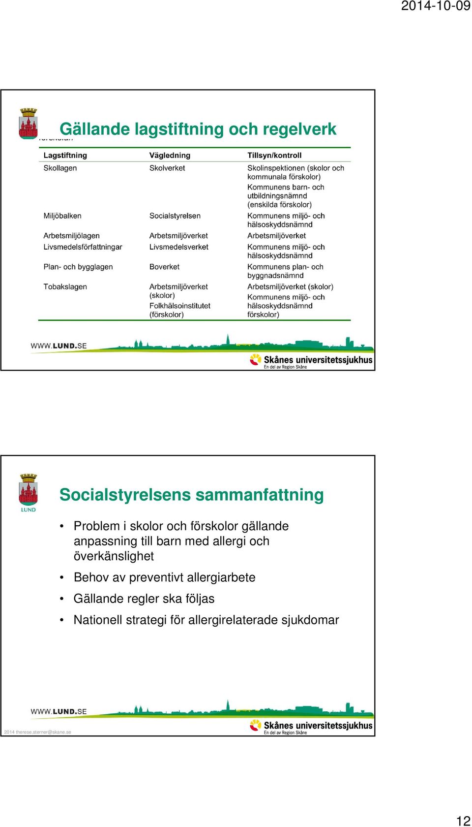 överkänslighet Behov av preventivt allergiarbete Gällande regler ska följas