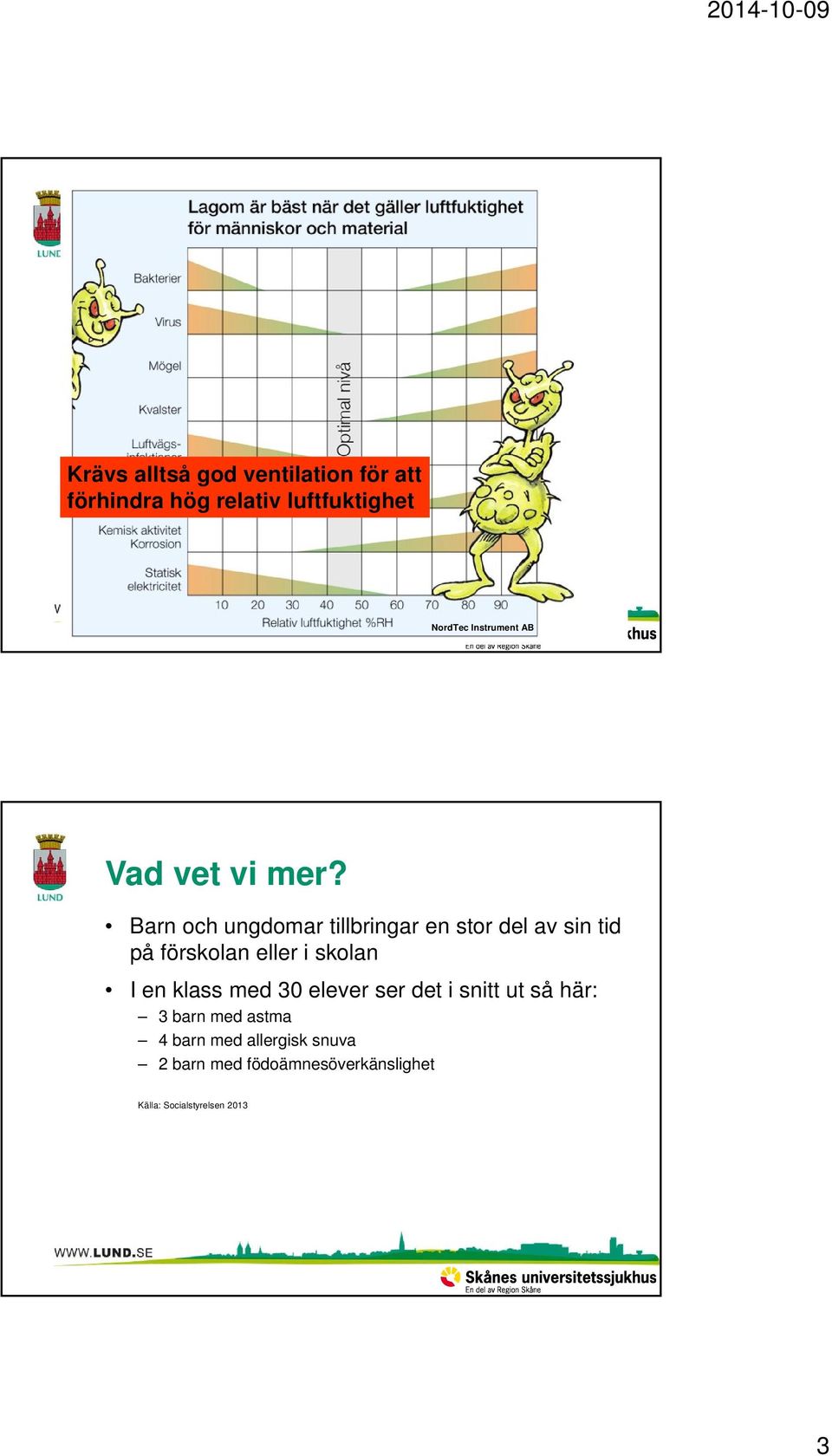 Barn och ungdomar tillbringar en stor del av sin tid på förskolan eller i skolan I en