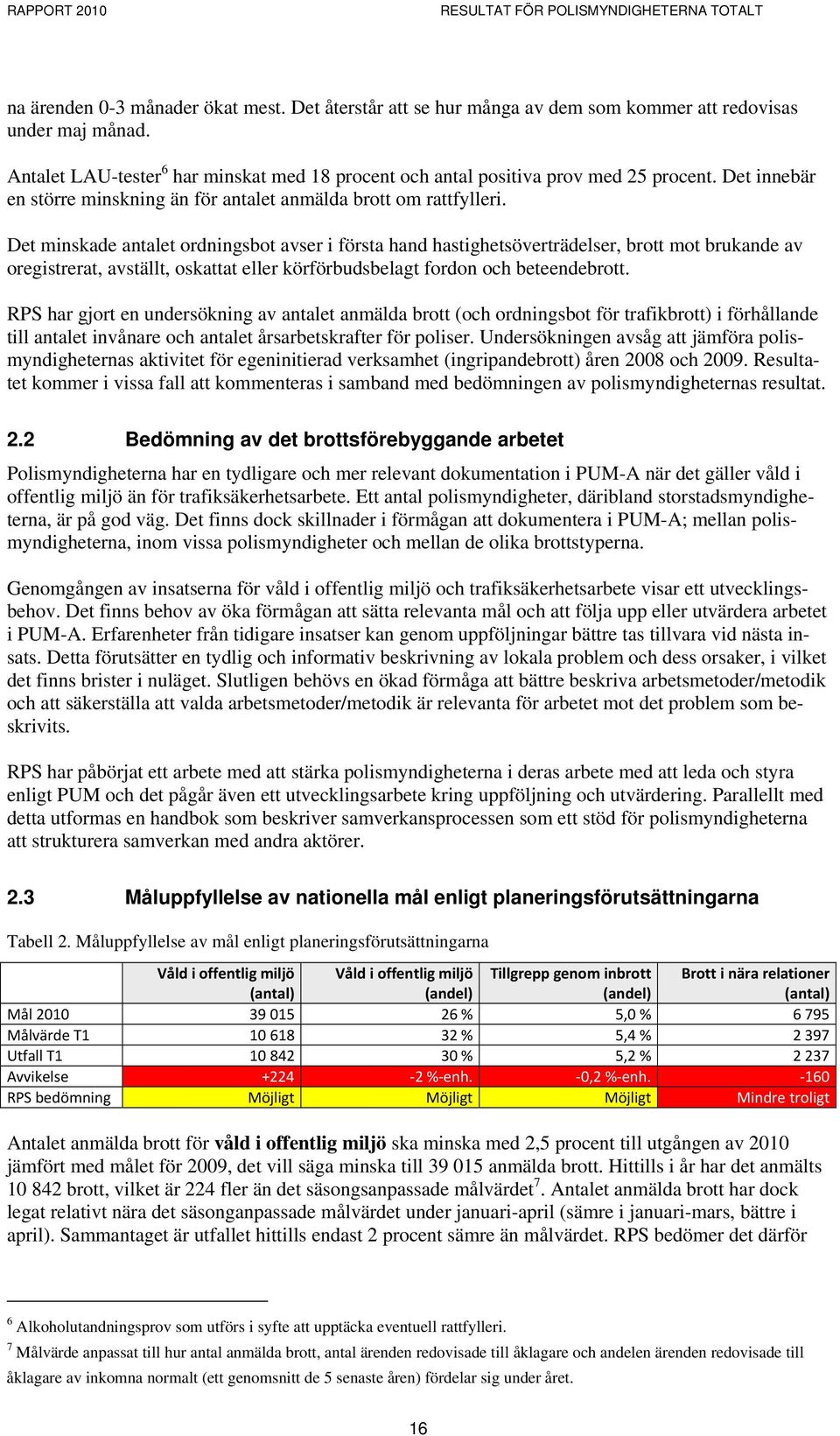 Det minskade antalet ordningsbot avser i första hand hastighetsöverträdelser, brott mot brukande av oregistrerat, avställt, oskattat eller körförbudsbelagt fordon och beteendebrott.
