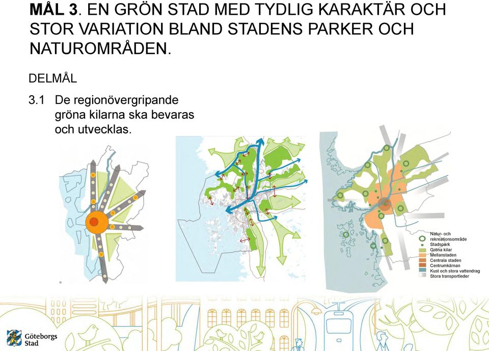 NATUROMRÅDEN.