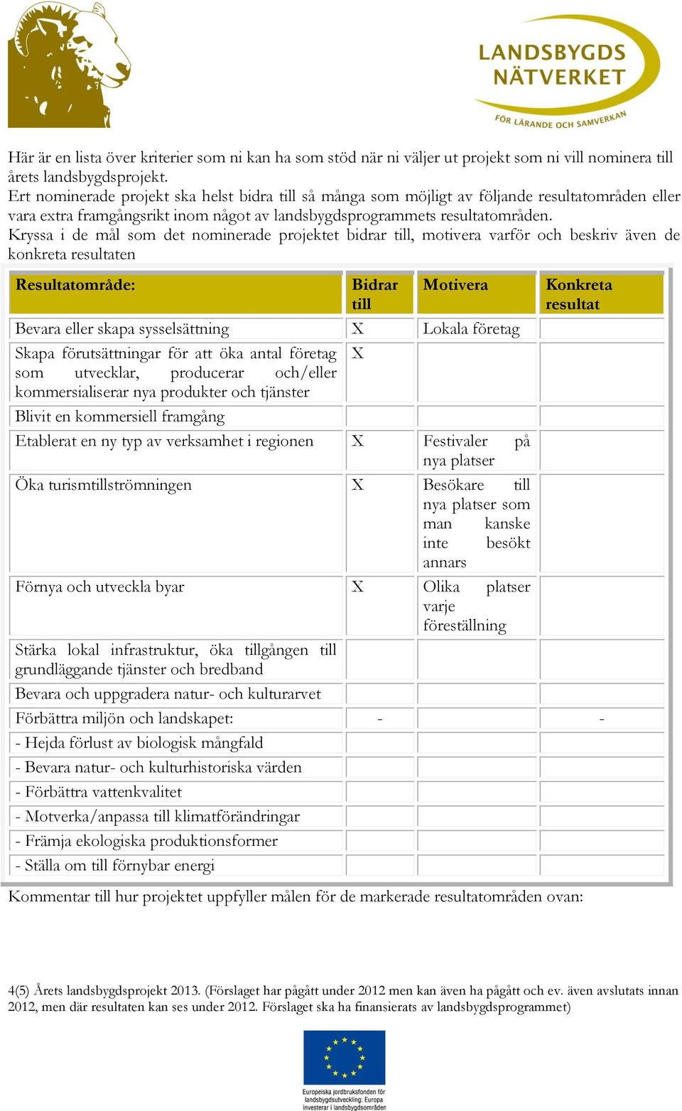 Kryssa i de mål som det nominerade projektet bidrar till, motivera varför och beskriv även de konkreta resultaten Resultatområde: Bidrar till Motivera Bevara eller skapa sysselsättning X Lokala