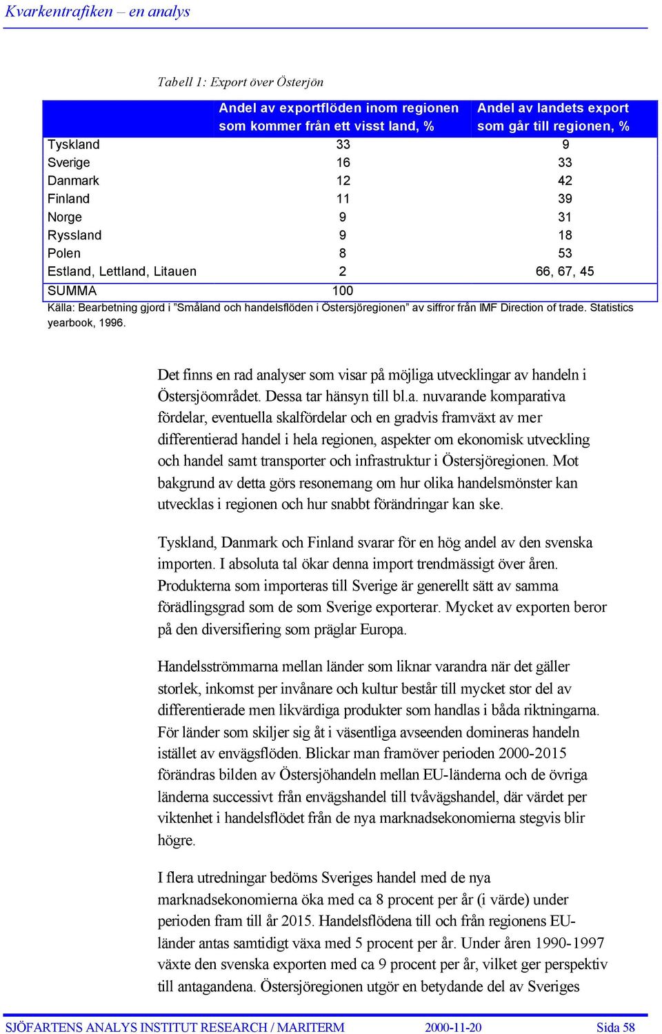 trade. Statistics yearbook, 1996. Det finns en rad analyser som visar på möjliga utvecklingar av handeln i Östersjöområdet. Dessa tar hänsyn till bl.a. nuvarande komparativa fördelar, eventuella