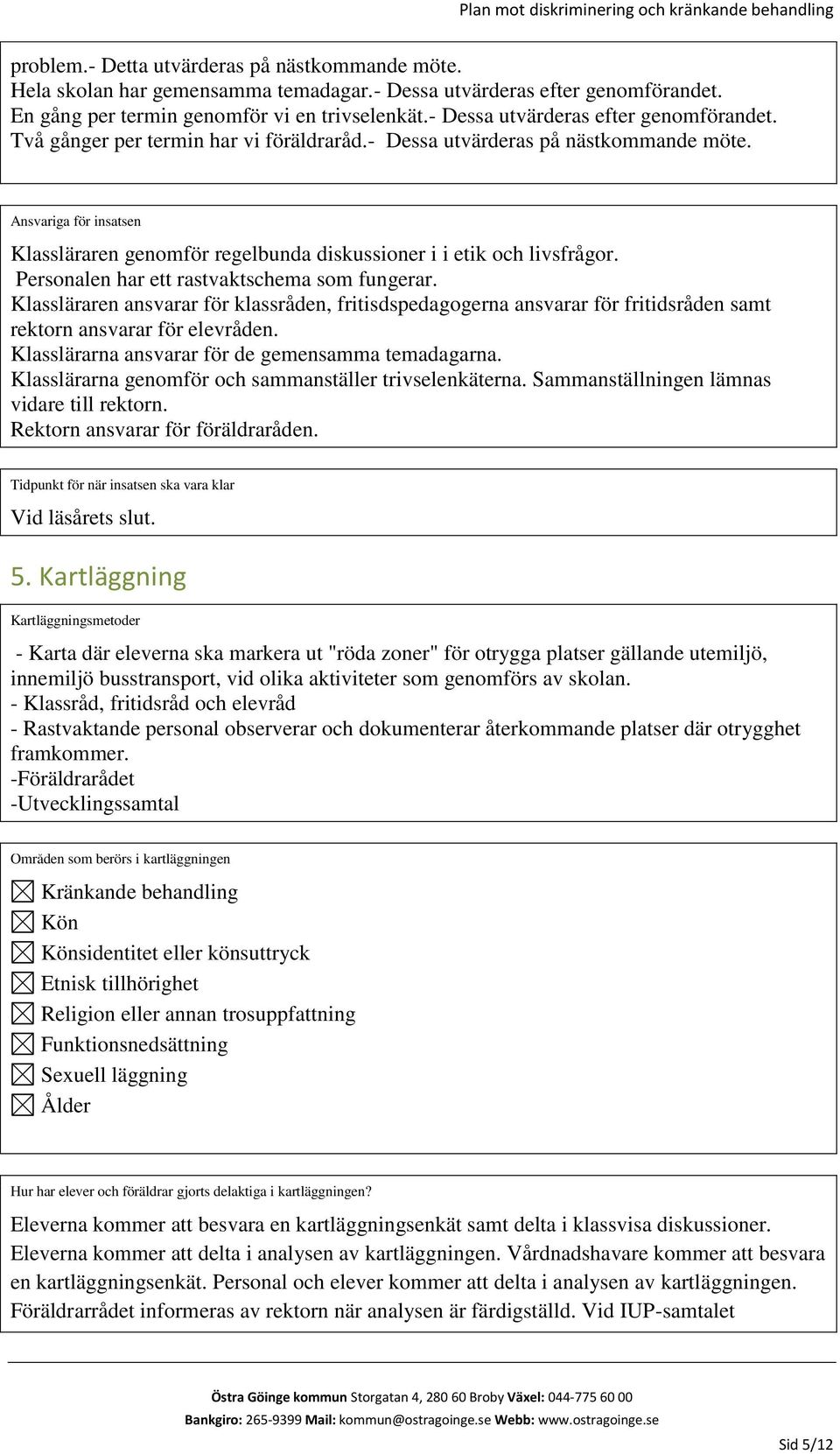 Ansvariga för insatsen Klassläraren genomför regelbunda diskussioner i i etik och livsfrågor. Personalen har ett rastvaktschema som fungerar.