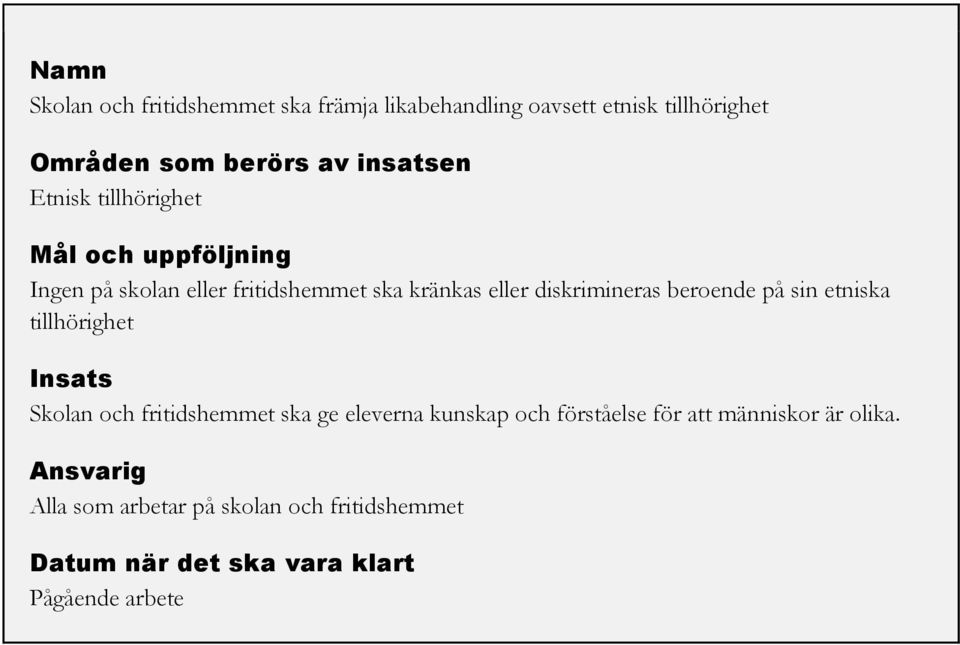 beroende på sin etniska tillhörighet Insats Skolan och fritidshemmet ska ge eleverna kunskap och förståelse för