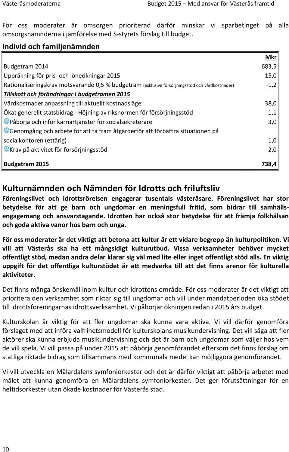 Tillskott och förändringar i budgetramen 2015 Vårdkostnader anpassning till aktuellt kostnadsläge 38,0 Ökat generellt statsbidrag - Höjning av riksnormen för försörjningsstöd 1,1 Påbörja och inför