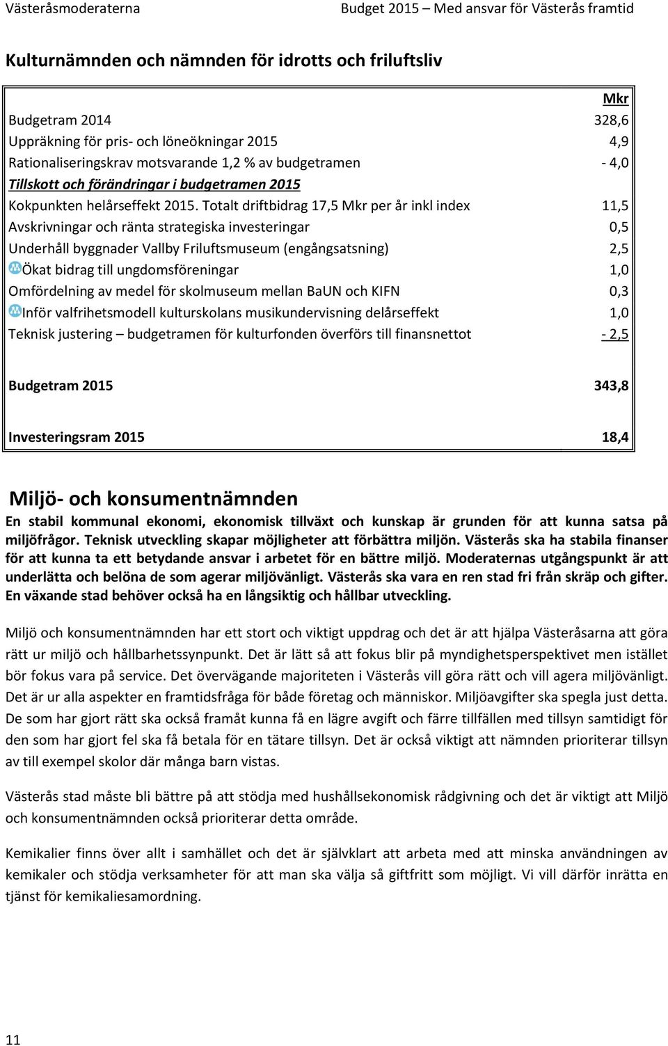 Totalt driftbidrag 17,5 per år inkl index 11,5 Avskrivningar och ränta strategiska investeringar 0,5 Underhåll byggnader Vallby Friluftsmuseum (engångsatsning) 2,5 Ökat bidrag till ungdomsföreningar