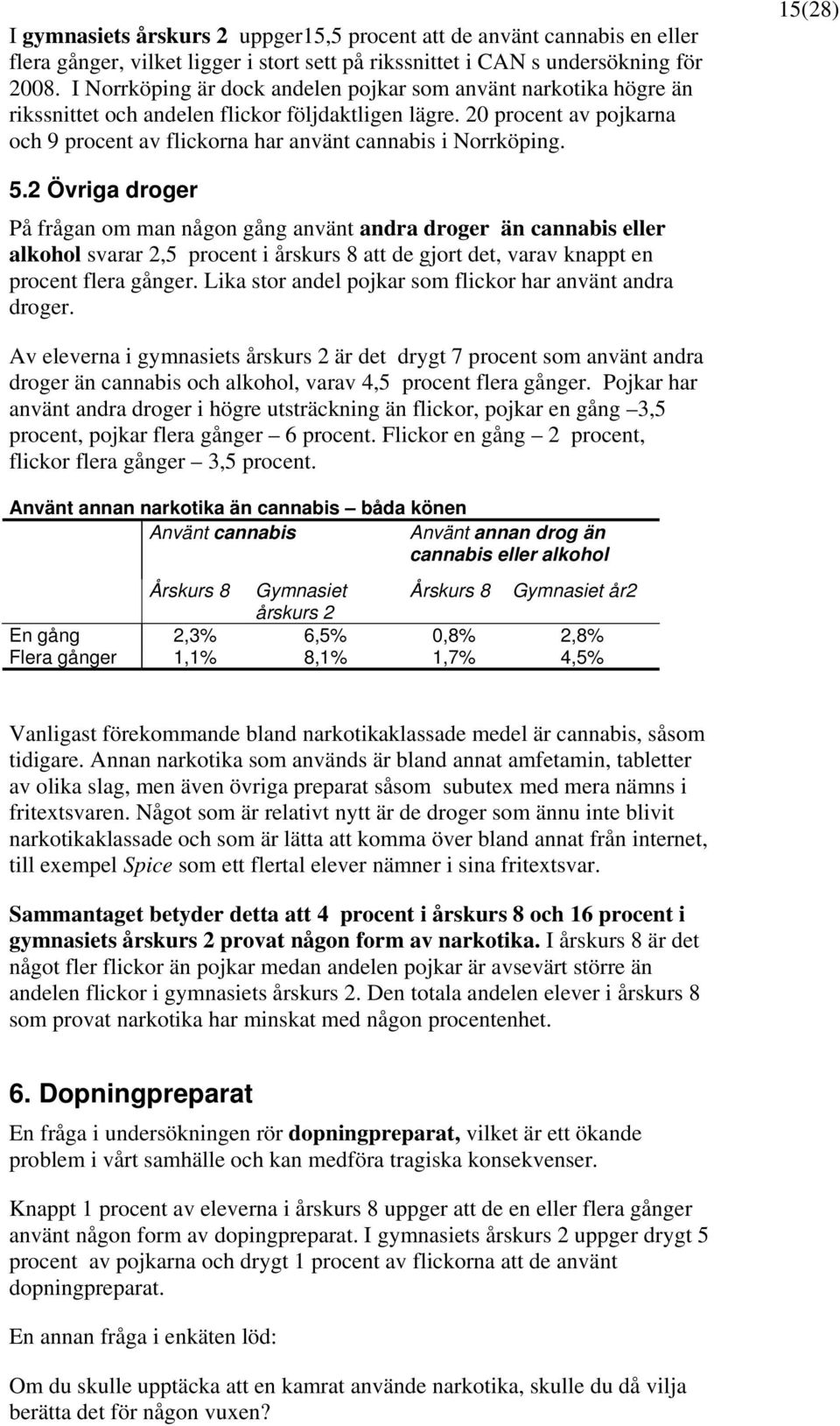2 procent av pojkarna och 9 procent av flickorna har använt cannabis i Norrköping. 15(28) 5.