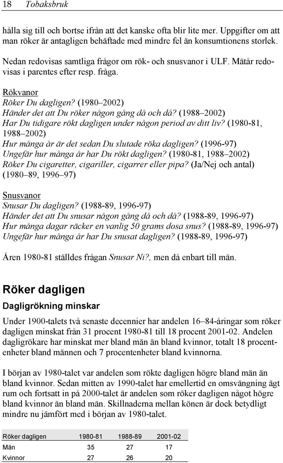 (1988 2002) Har Du tidigare rökt dagligen under någon period av ditt liv? (1980-81, 1988 2002) Hur många år är det sedan Du slutade röka dagligen? (1996-97) Ungefär hur många år har Du rökt dagligen?