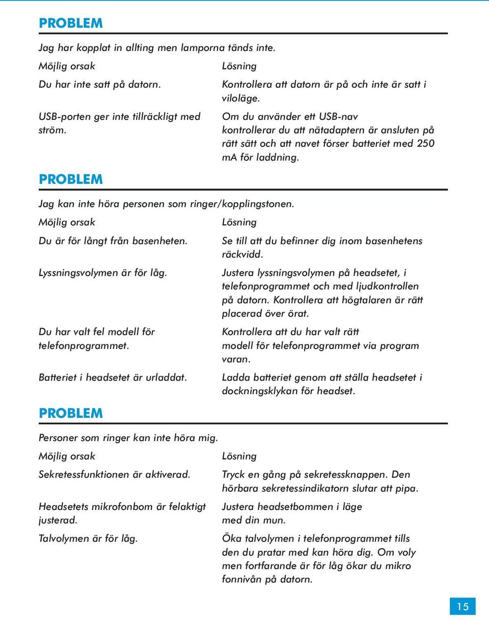 PROBLEM Jag kan inte höra personen som ringer/kopplingstonen. Möjlig orsak Lösning Du är för långt från basenheten. Se till att du befinner dig inom basenhetens räckvidd. Lyssningsvolymen är för låg.