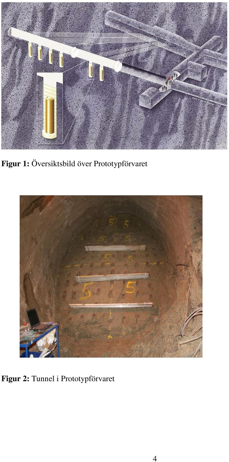 Prototypförvaret