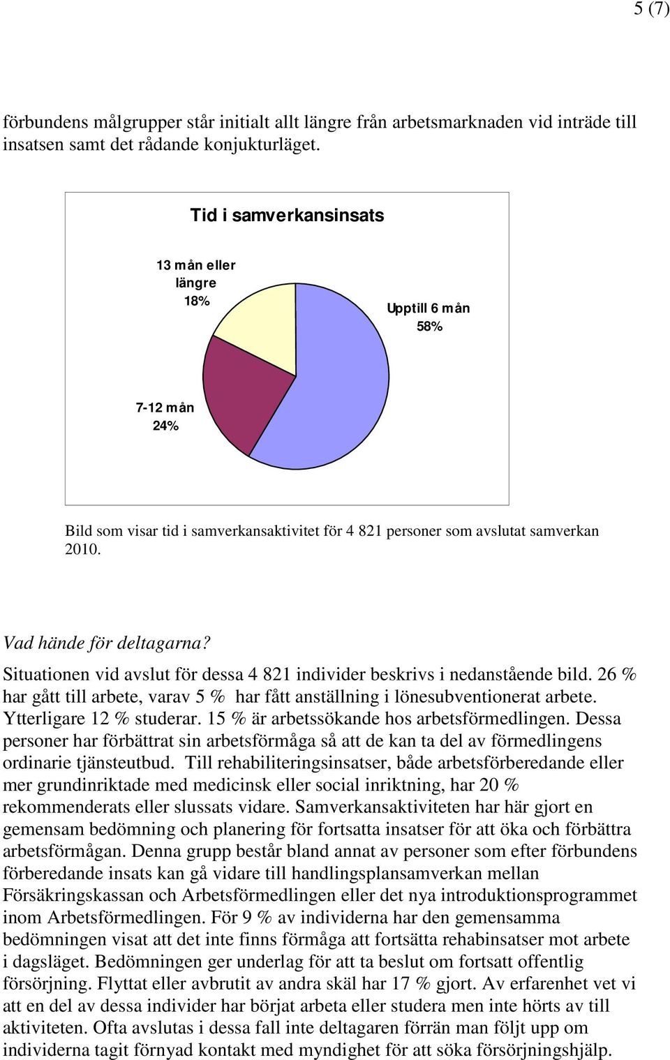 Situationen vid avslut för dessa 4 821 individer beskrivs i nedanstående bild. 26 % har gått till arbete, varav 5 % har fått anställning i lönesubventionerat arbete. Ytterligare 12 % studerar.