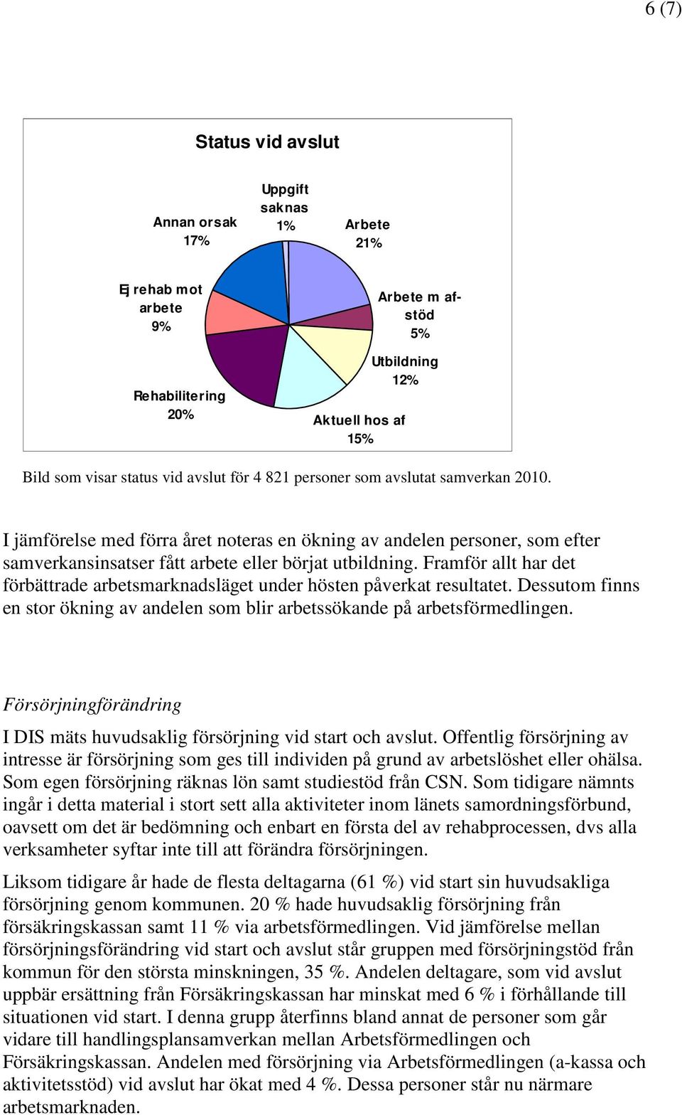 Framför allt har det förbättrade arbetsmarknadsläget under hösten påverkat resultatet. Dessutom finns en stor ökning av andelen som blir arbetssökande på arbetsförmedlingen.