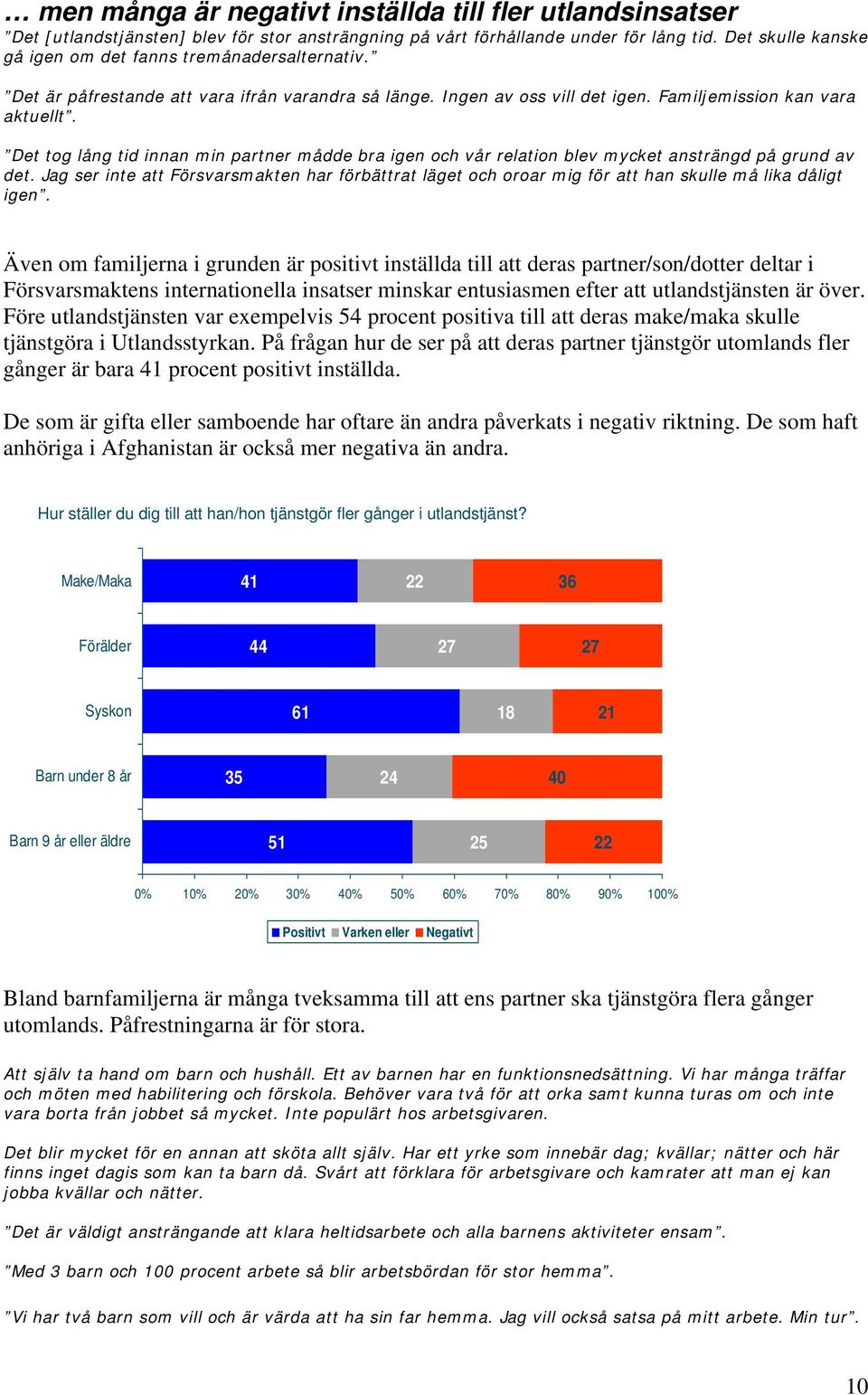 Det tog lång tid innan min partner mådde bra igen och vår relation blev mycket ansträngd på grund av det.