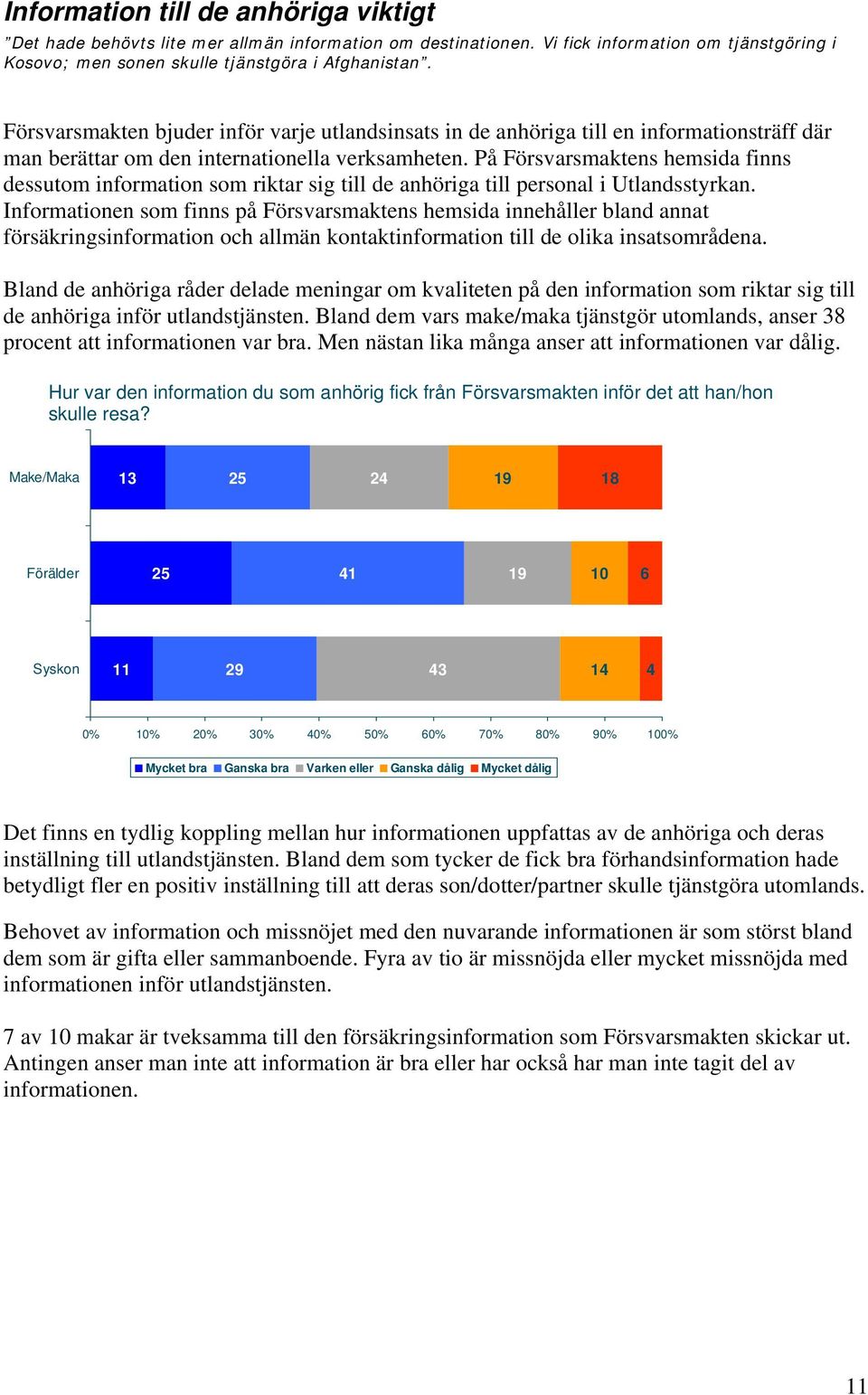 På Försvarsmaktens hemsida finns dessutom information som riktar sig till de anhöriga till personal i Utlandsstyrkan.