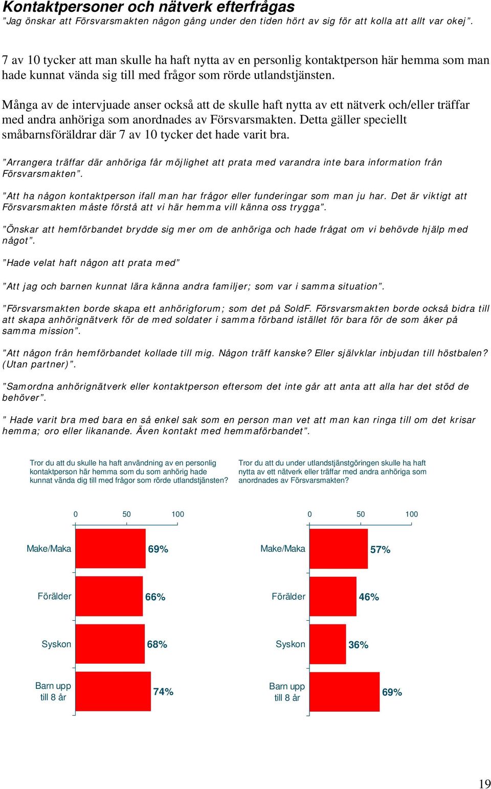 Många av de intervjuade anser också att de skulle haft nytta av ett nätverk och/eller träffar med andra anhöriga som anordnades av Försvarsmakten.
