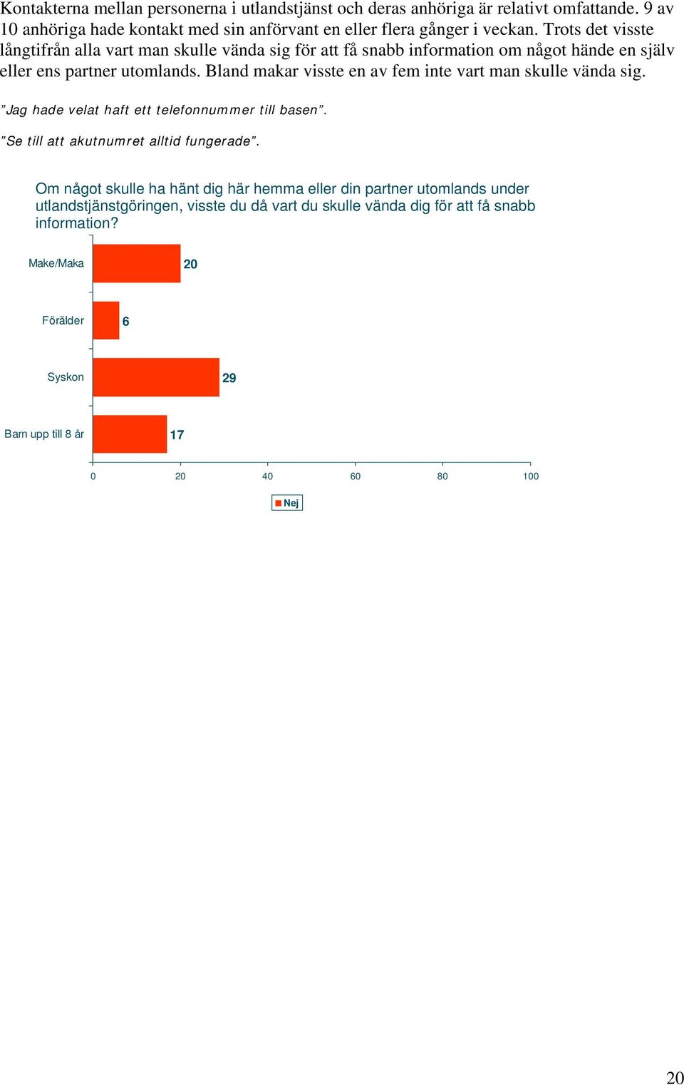 Bland makar visste en av fem inte vart man skulle vända sig. Jag hade velat haft ett telefonnummer till basen. Se till att akutnumret alltid fungerade.