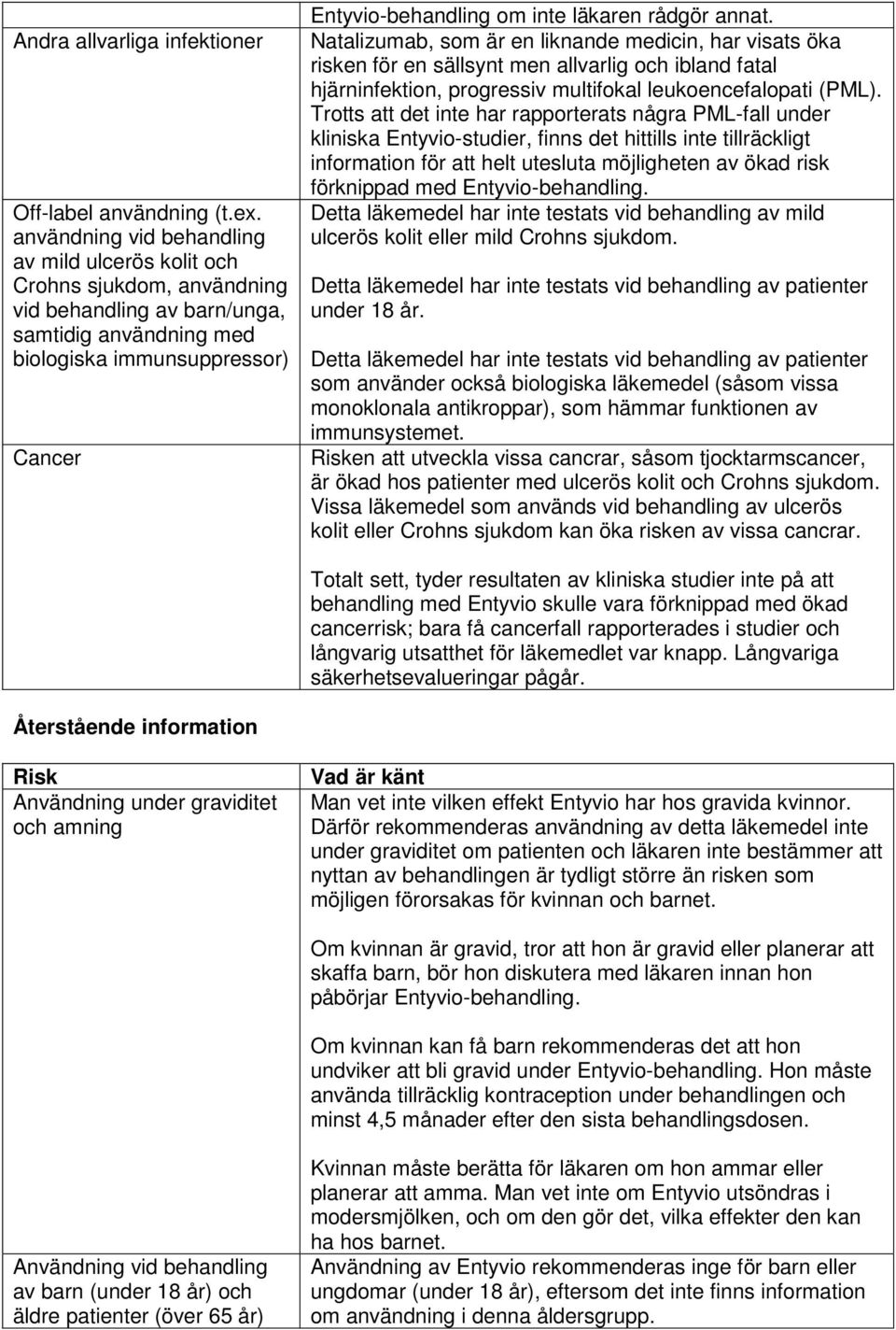 annat. Natalizumab, som är en liknande medicin, har visats öka risken för en sällsynt men allvarlig och ibland fatal hjärninfektion, progressiv multifokal leukoencefalopati (PML).