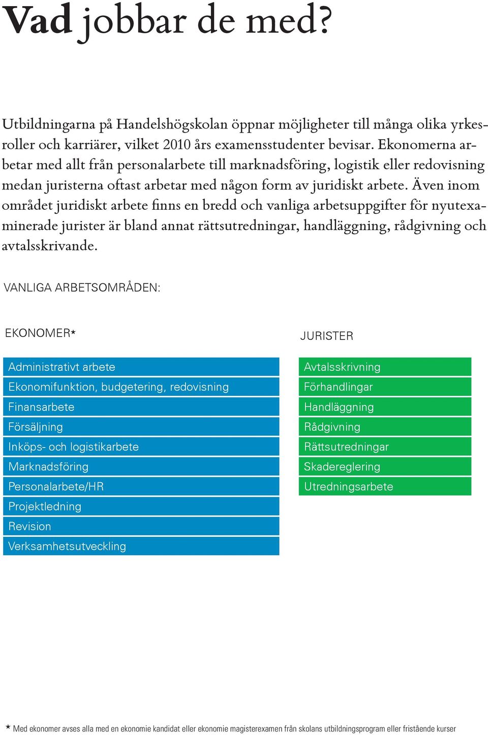 Även inom området juridiskt arbete finns en bredd och vanliga arbetsuppgifter för nyutexaminerade jurister är bland annat rättsutredningar, handläggning, rådgivning och avtalsskrivande.