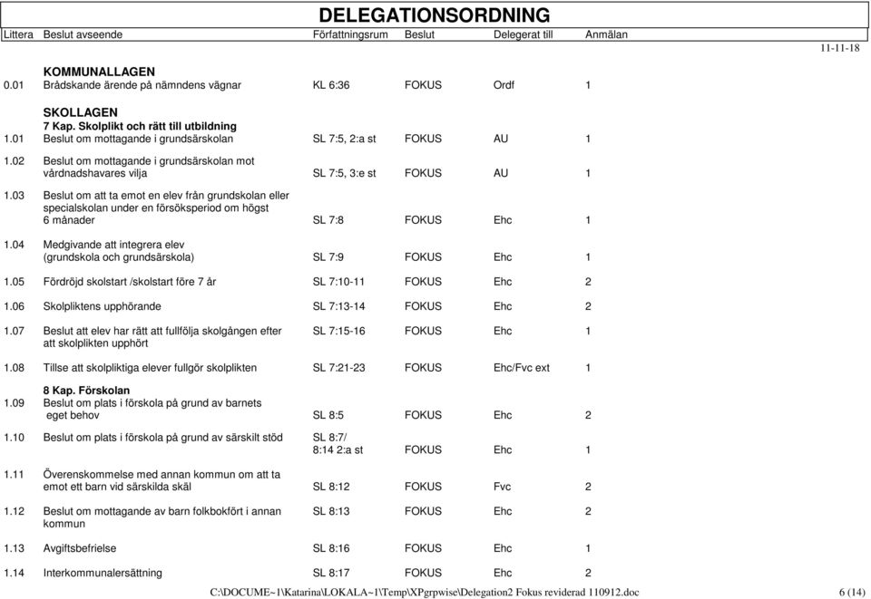 03 Beslut om att ta emot en elev från grundskolan eller specialskolan under en försöksperiod om högst 6 månader SL 7:8 FOKUS Ehc 1 1.