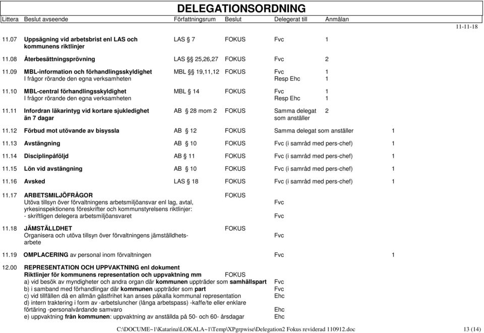 10 MBL-central förhandlingsskyldighet MBL 14 FOKUS Fvc 1 I frågor rörande den egna verksamheten Resp Ehc 1 11.