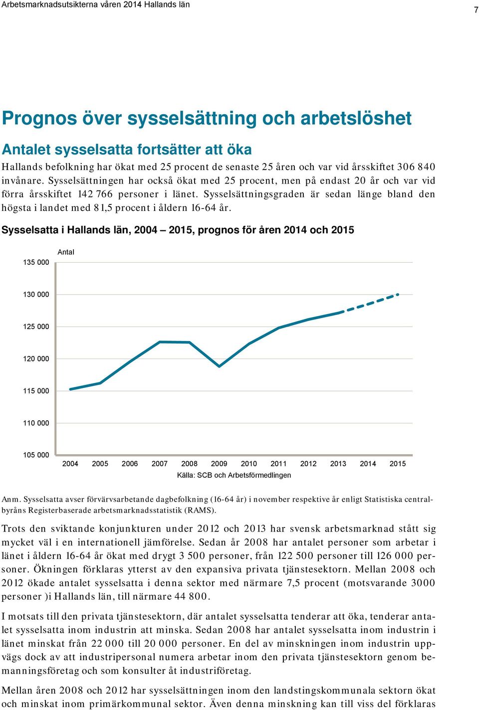 Sysselsättningsgraden är sedan länge bland den högsta i landet med 81,5 procent i åldern 16-64 år.