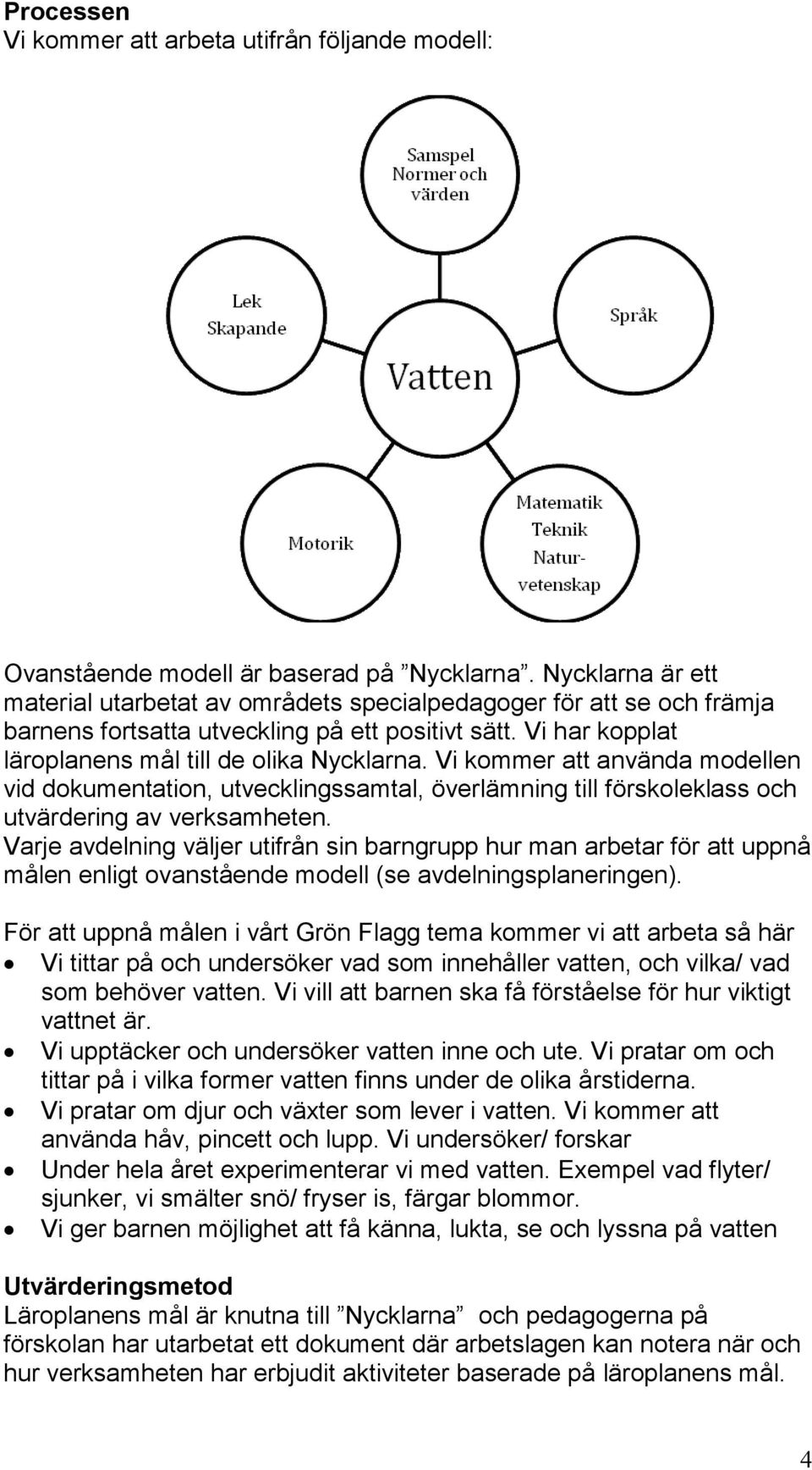 Vi kommer att använda modellen vid dokumentation, utvecklingssamtal, överlämning till förskoleklass och utvärdering av verksamheten.