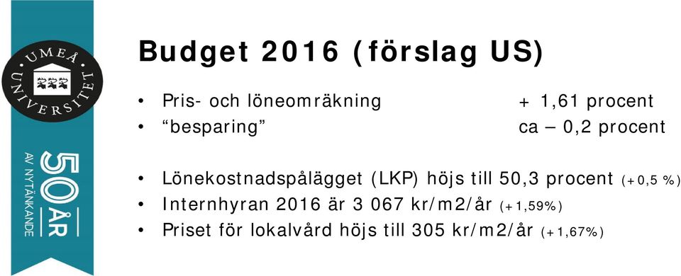 höjs till 50,3 procent (+0,5 %) Internhyran 2016 är 3 067