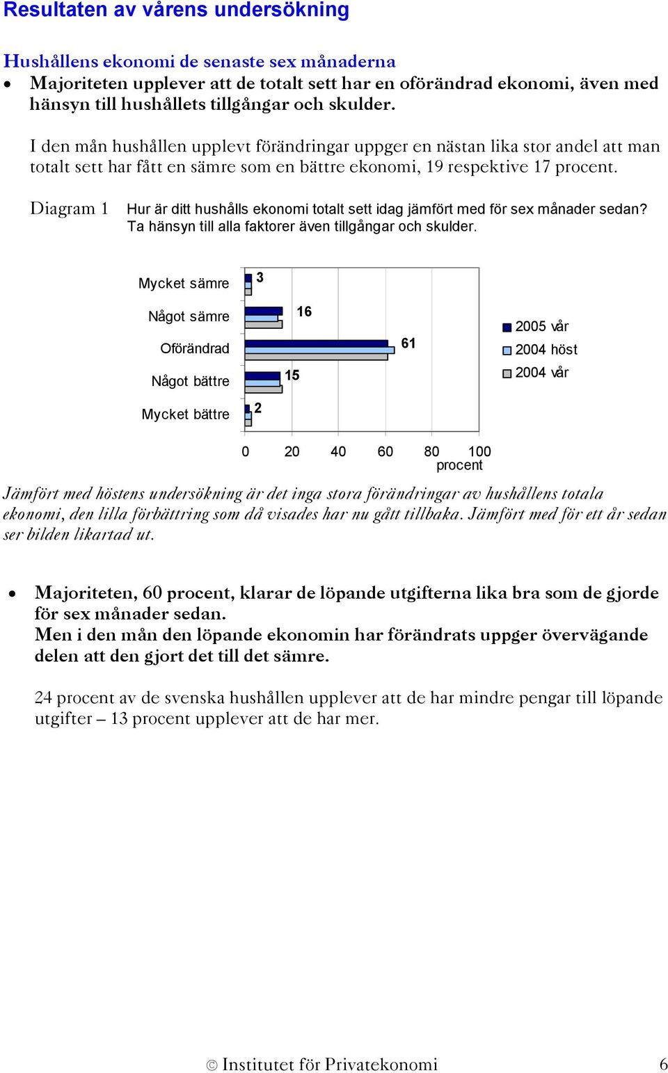 Diagram 1 Hur är ditt hushålls ekonomi totalt sett idag jämfört med för sex månader sedan? Ta hänsyn till alla faktorer även tillgångar och skulder.