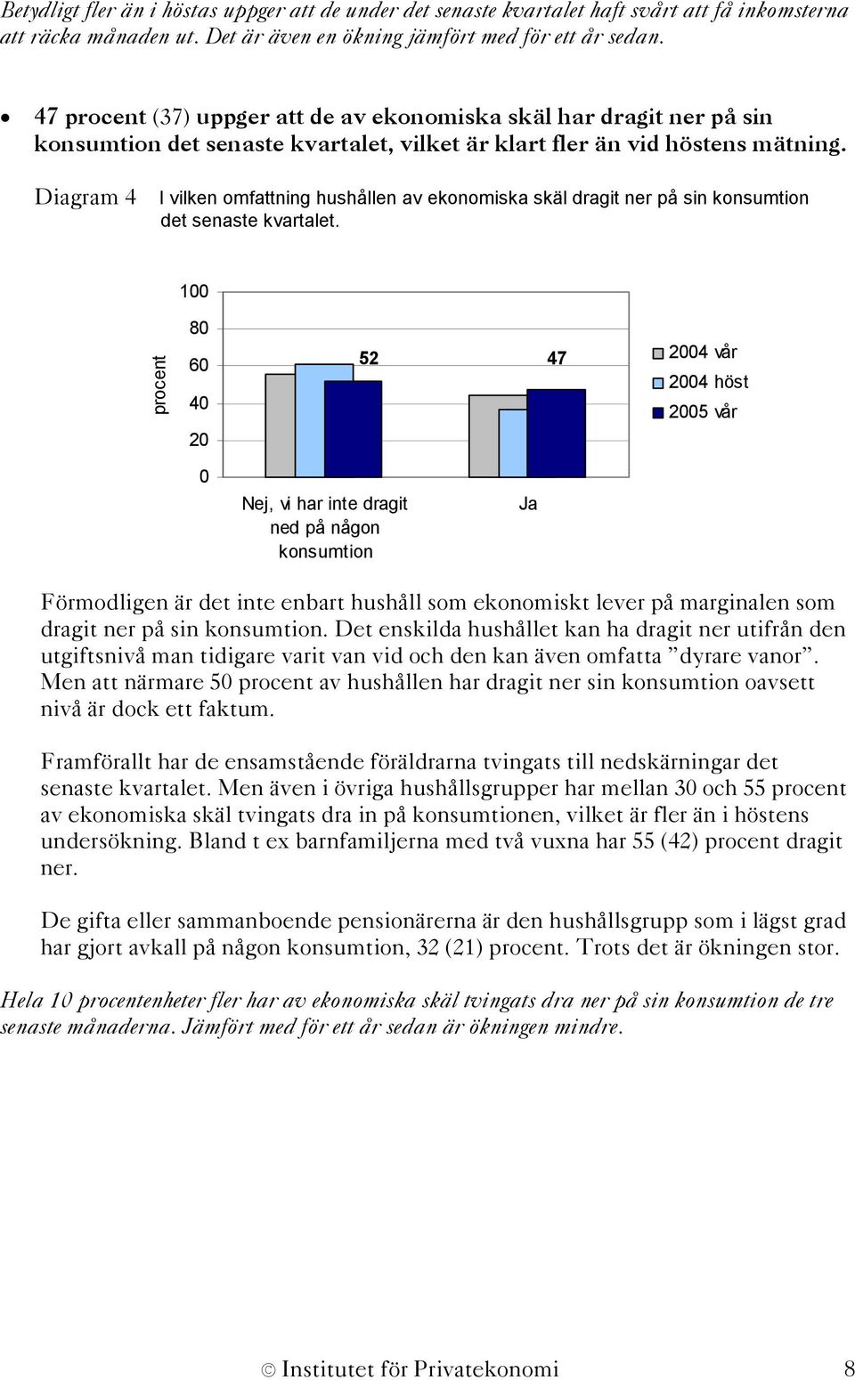 Diagram 4 I vilken omfattning hushållen av ekonomiska skäl dragit ner på sin konsumtion det senaste kvartalet.