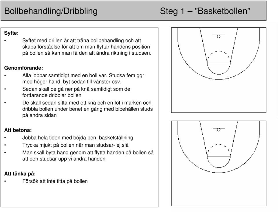 Sedan skall de gå ner på knä samtidigt som de fortfarande dribblar bollen De skall sedan sitta med ett knä och en fot i marken och dribbla bollen under benet en gång med