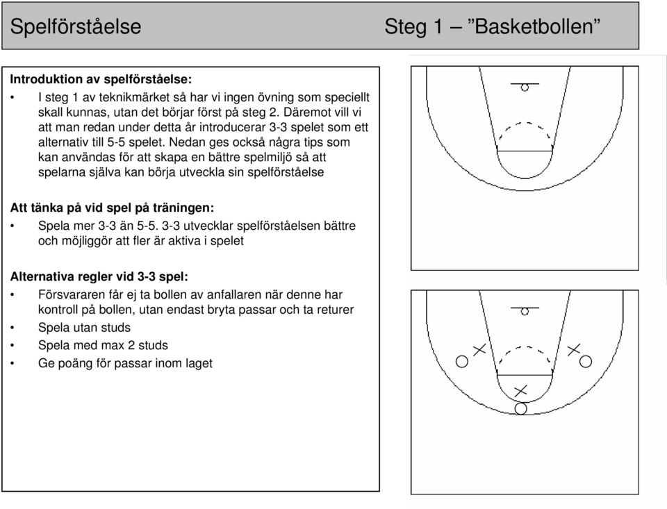 Nedan ges också några tips som kan användas för att skapa en bättre spelmiljö så att spelarna själva kan börja utveckla sin spelförståelse Att tänka på vid spel på träningen: Spela mer 3-3