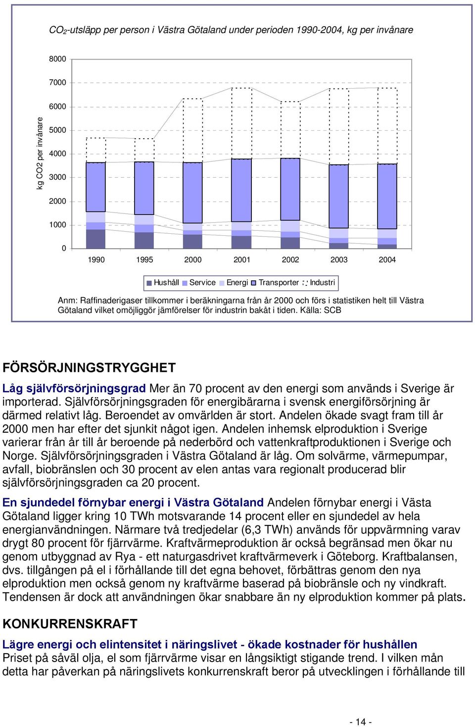 Källa: SCB FÖRSÖRJNINGSTRYGGHET Låg självförsörjningsgrad Mer än 70 procent av den energi som används i Sverige är importerad.