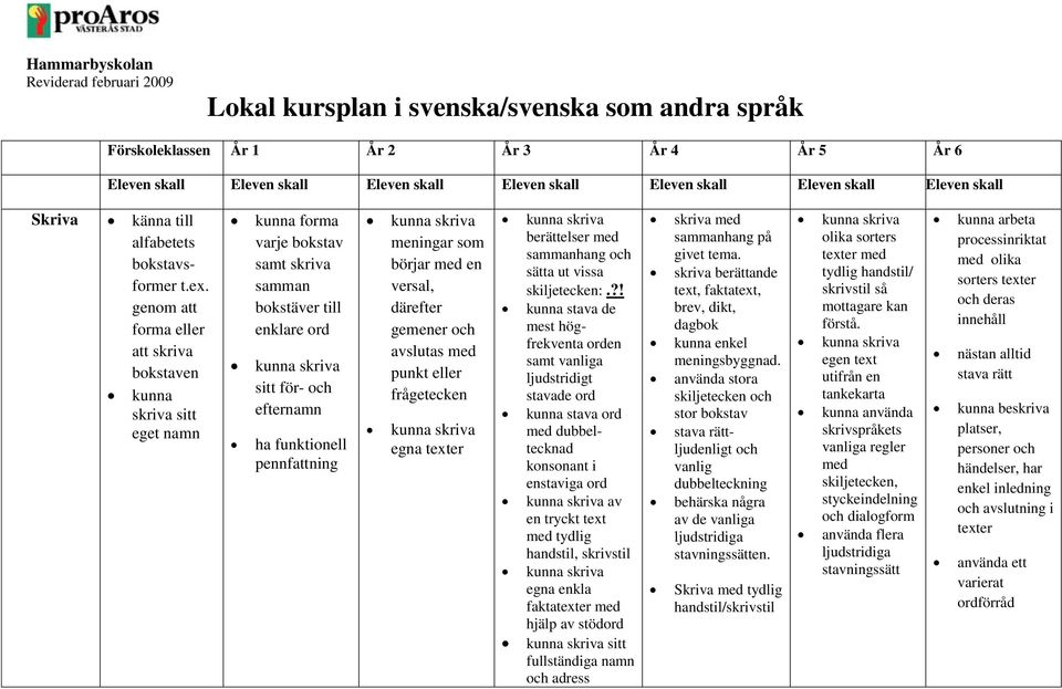 med en versal, därefter gemener avslutas med punkt eller frågetecken egna texter berättelser med sammanhang sätta ut vissa skiljetecken:.