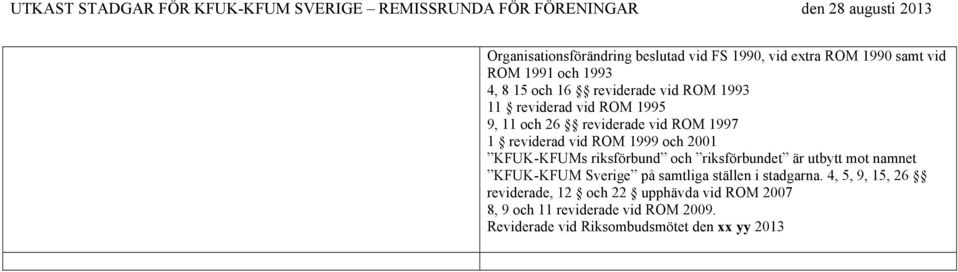 riksförbund och riksförbundet är utbytt mot namnet KFUK-KFUM Sverige på samtliga ställen i stadgarna.