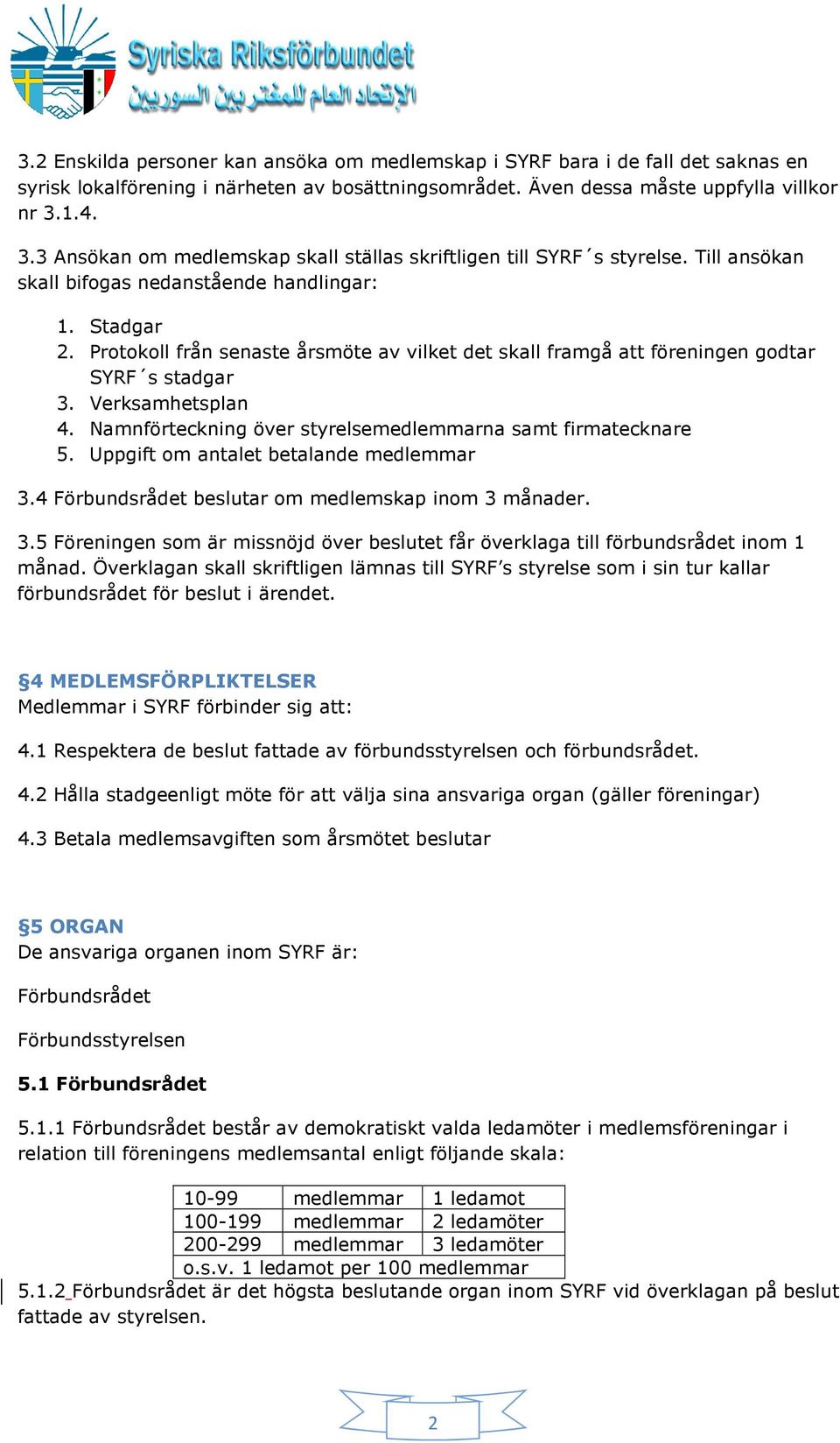 Protokoll från senaste årsmöte av vilket det skall framgå att föreningen godtar SYRF s stadgar 3. Verksamhetsplan 4. Namnförteckning över styrelsemedlemmarna samt firmatecknare 5.