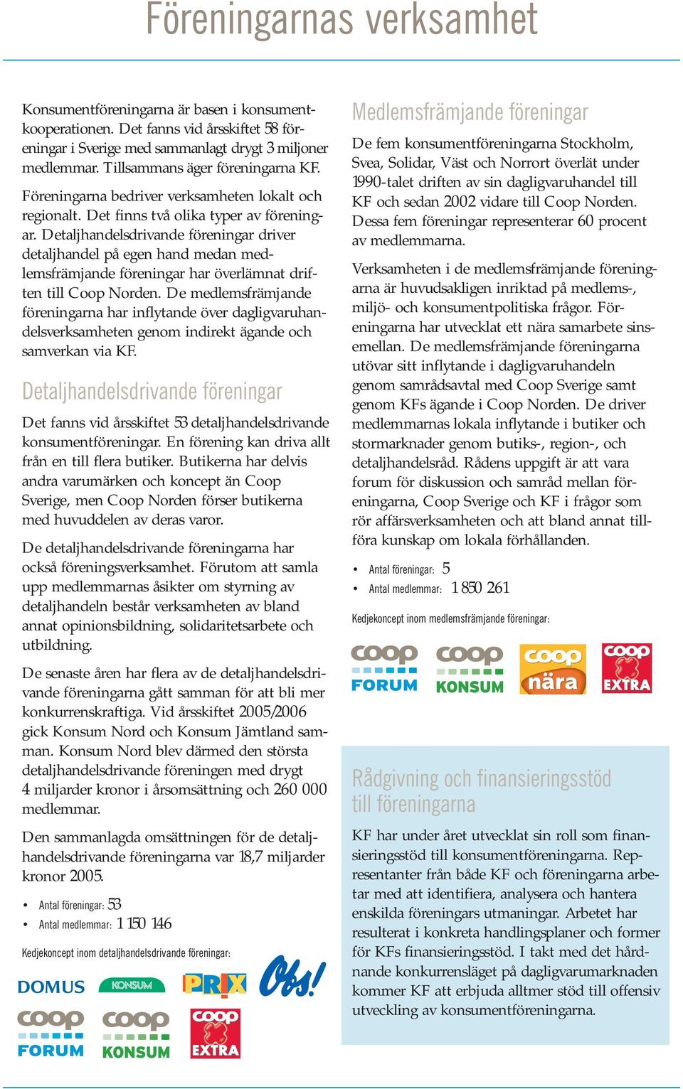 Detaljhandelsdrivande föreningar driver detaljhandel på egen hand medan medlemsfrämjande föreningar har överlämnat driften till Coop Norden.
