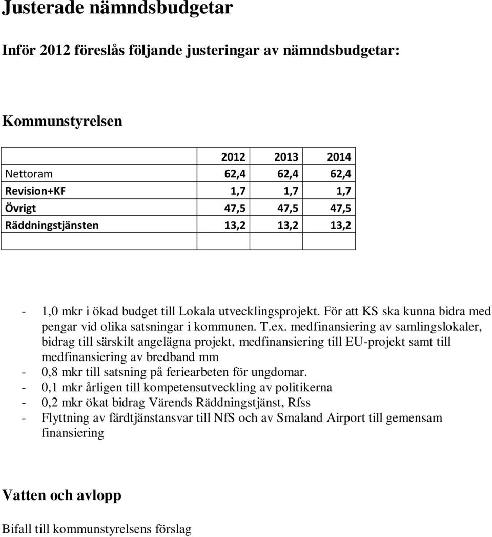 medfinansiering av samlingslokaler, bidrag till särskilt angelägna projekt, medfinansiering till EU-projekt samt till medfinansiering av bredband mm - 0,8 mkr till satsning på