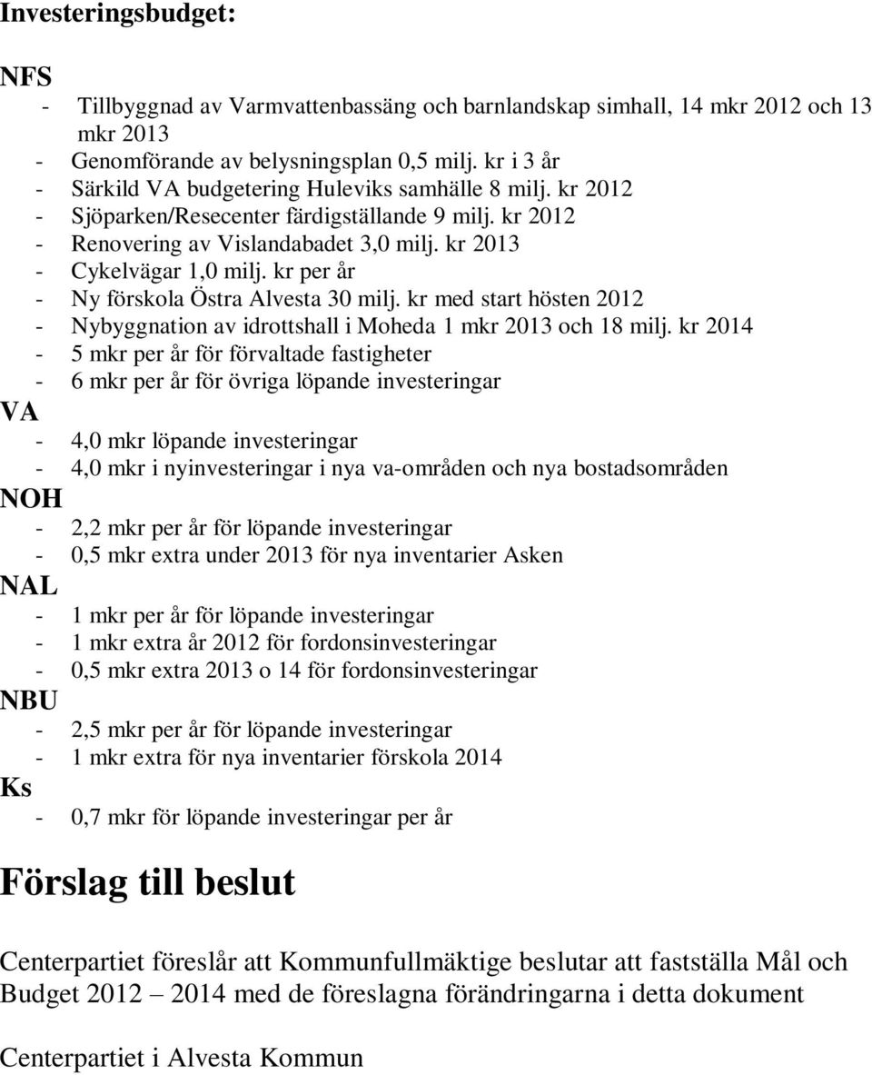 kr per år - Ny förskola Östra Alvesta 30 milj. kr med start hösten 2012 - Nybyggnation av idrottshall i Moheda 1 mkr 2013 och 18 milj.